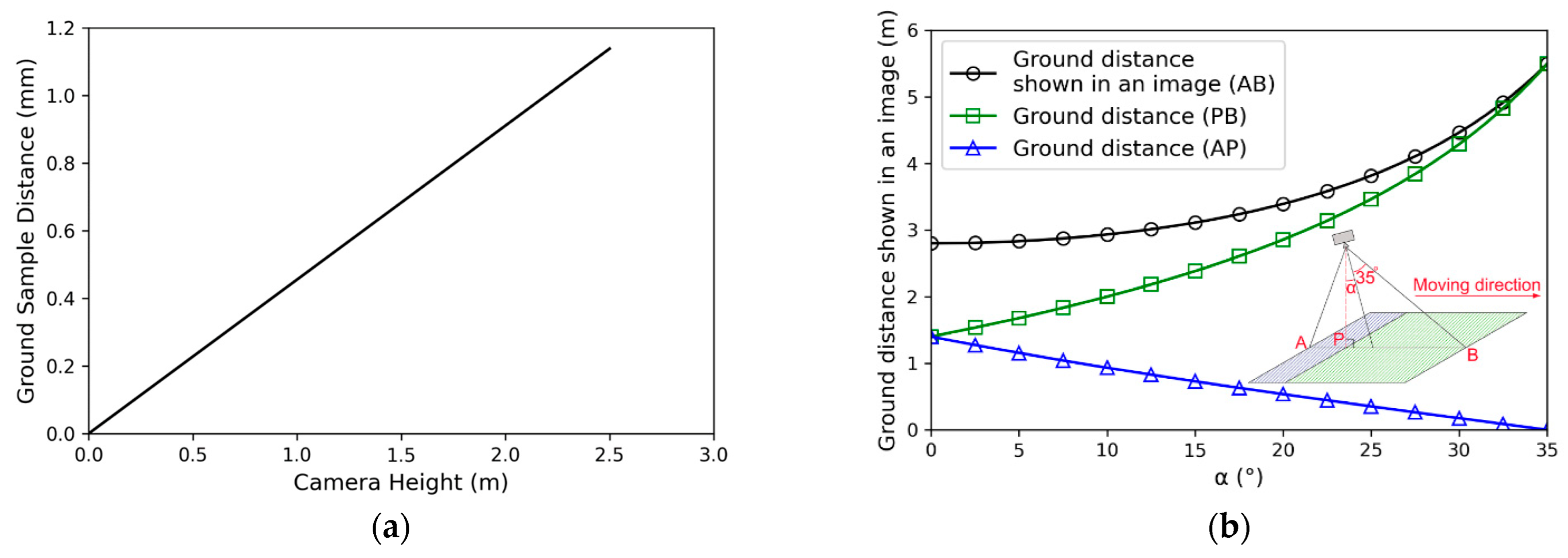 Applsci 13 07245 g003 Applsci 13 07245 g003