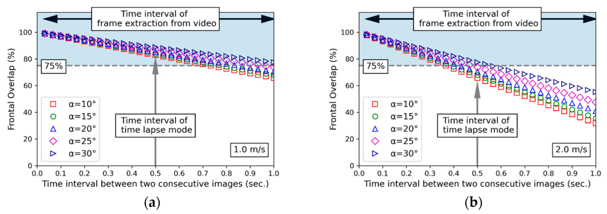 Applsci 13 07245 g004 Applsci 13 07245 g004