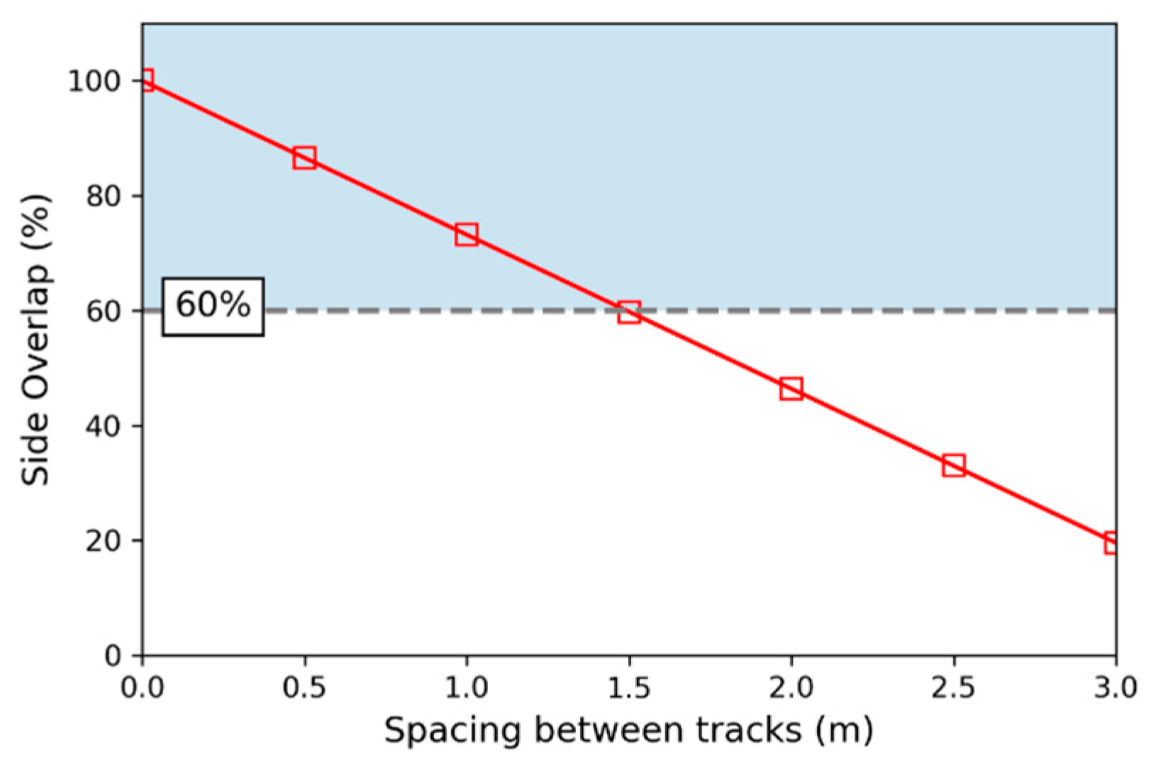 Applsci 13 07245 g005 Applsci 13 07245 g005