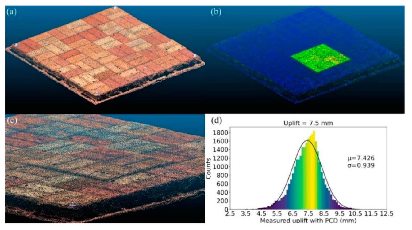 Applsci 13 07245 g008 Applsci 13 07245 g008