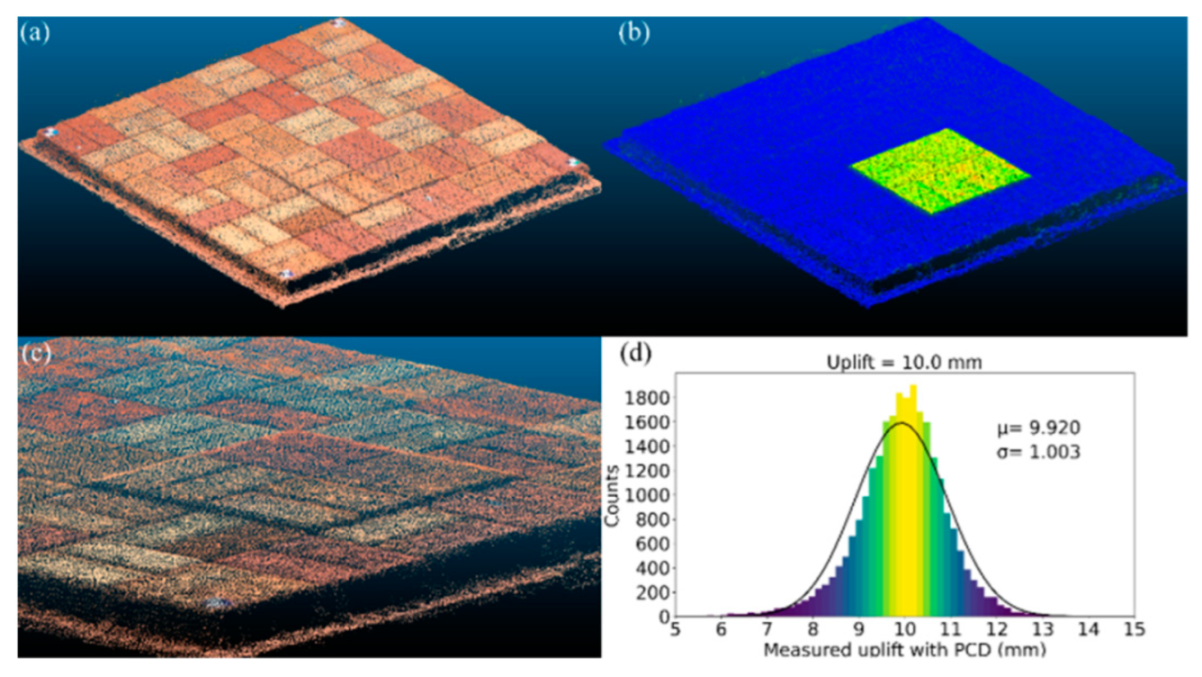 Applsci 13 07245 g009 Applsci 13 07245 g009