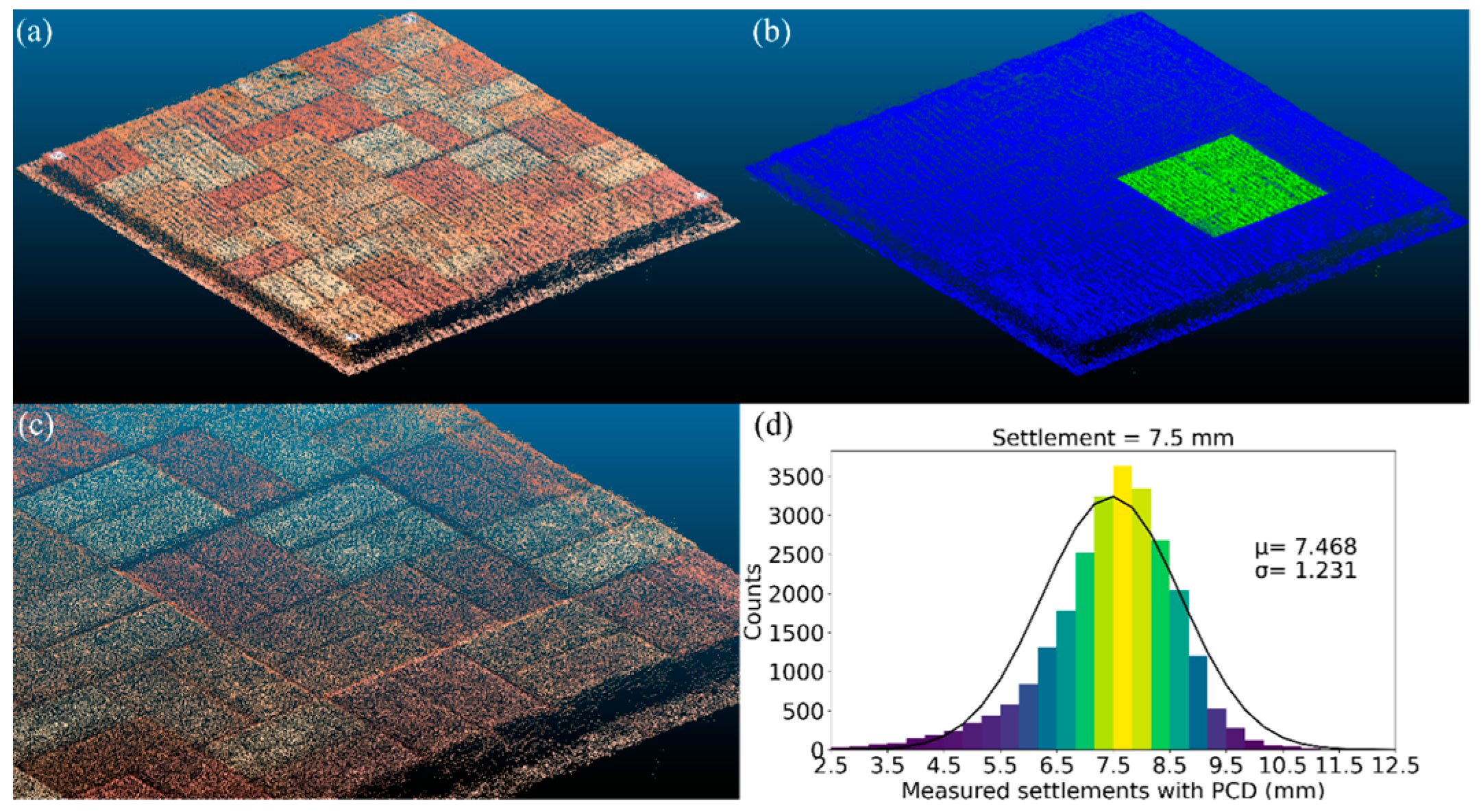 Applsci 13 07245 g011 Applsci 13 07245 g011