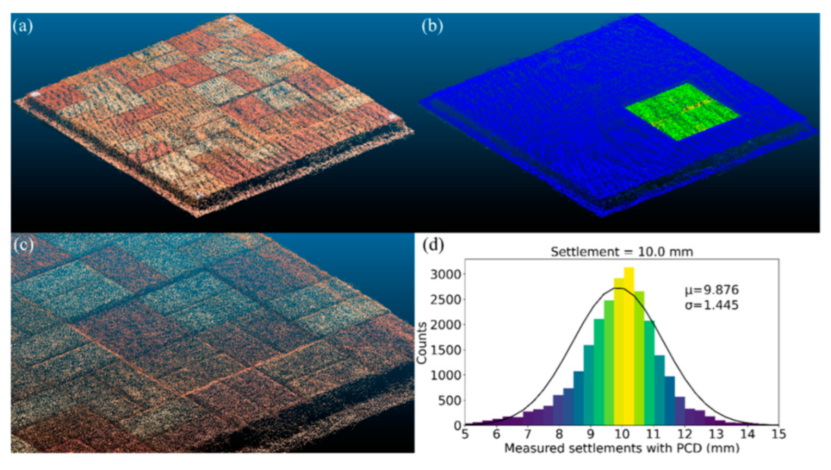 Applsci 13 07245 g012 Applsci 13 07245 g012