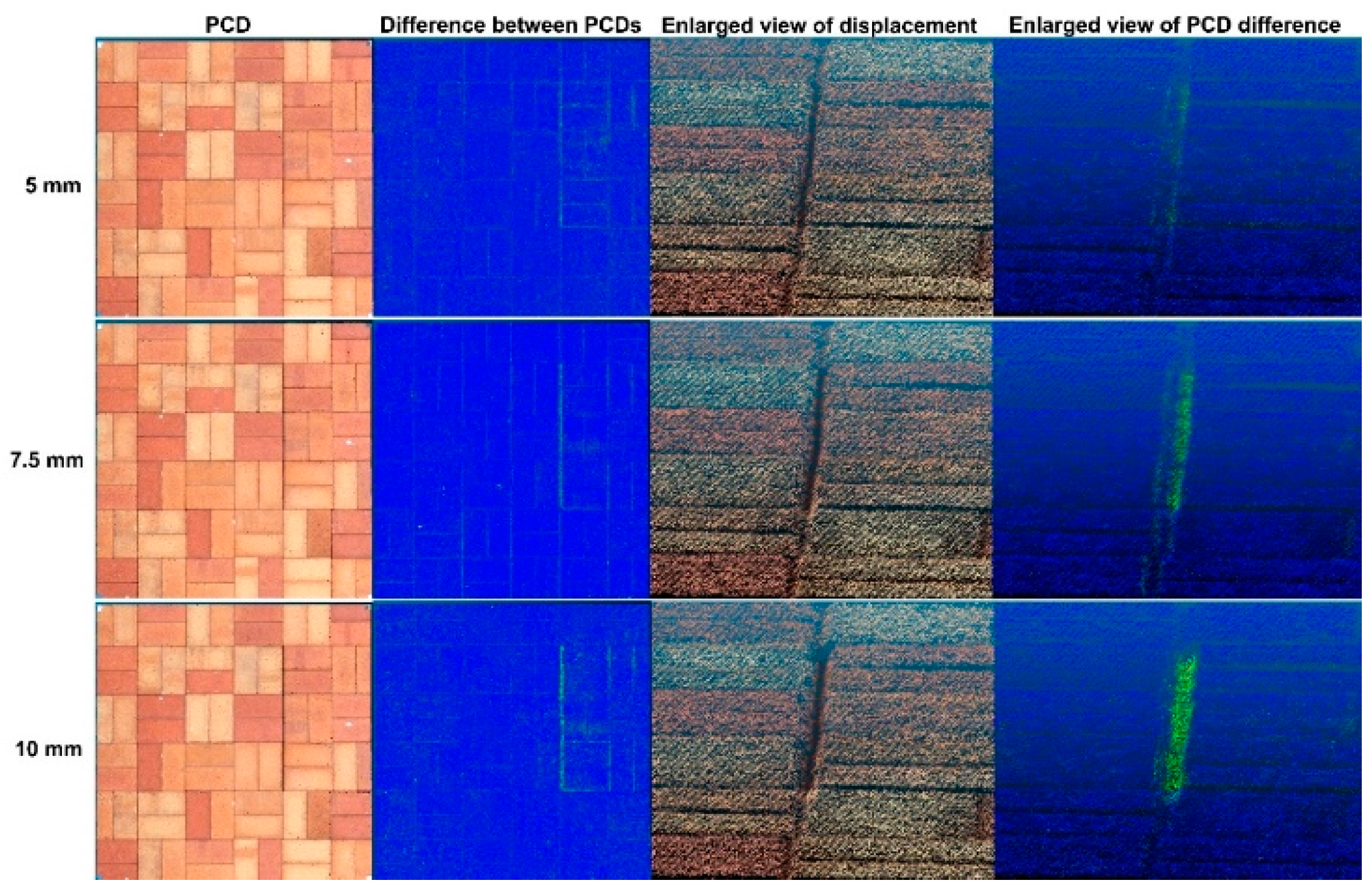 Applsci 13 07245 g013 Applsci 13 07245 g013