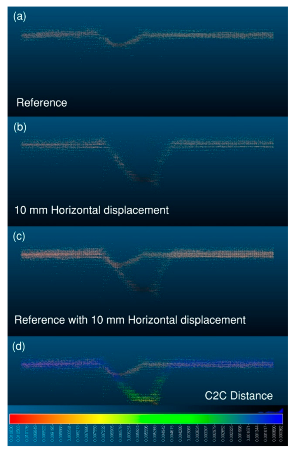 Applsci 13 07245 g015 Applsci 13 07245 g015