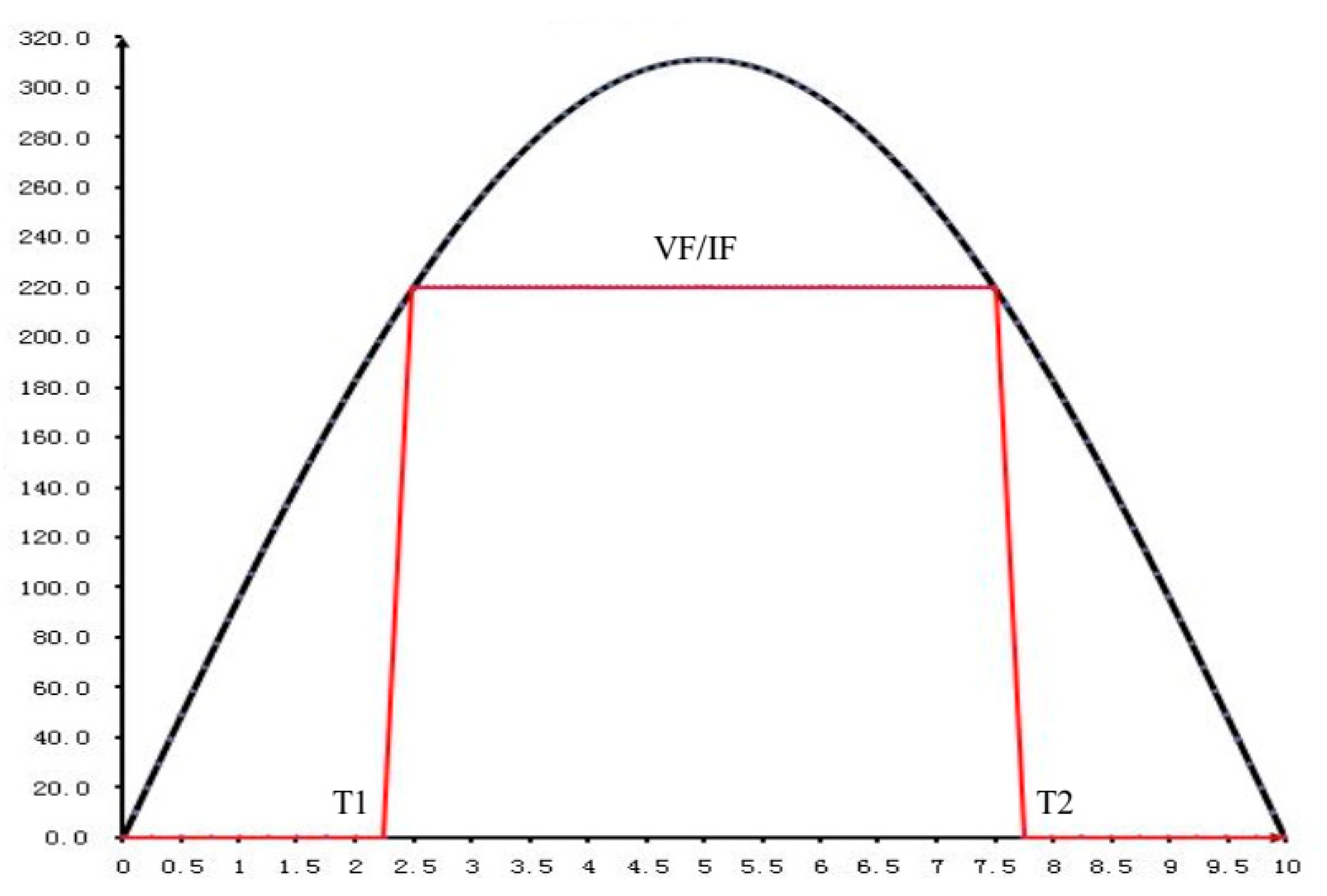 Applsci 13 07247 g014 Applsci 13 07247 g014