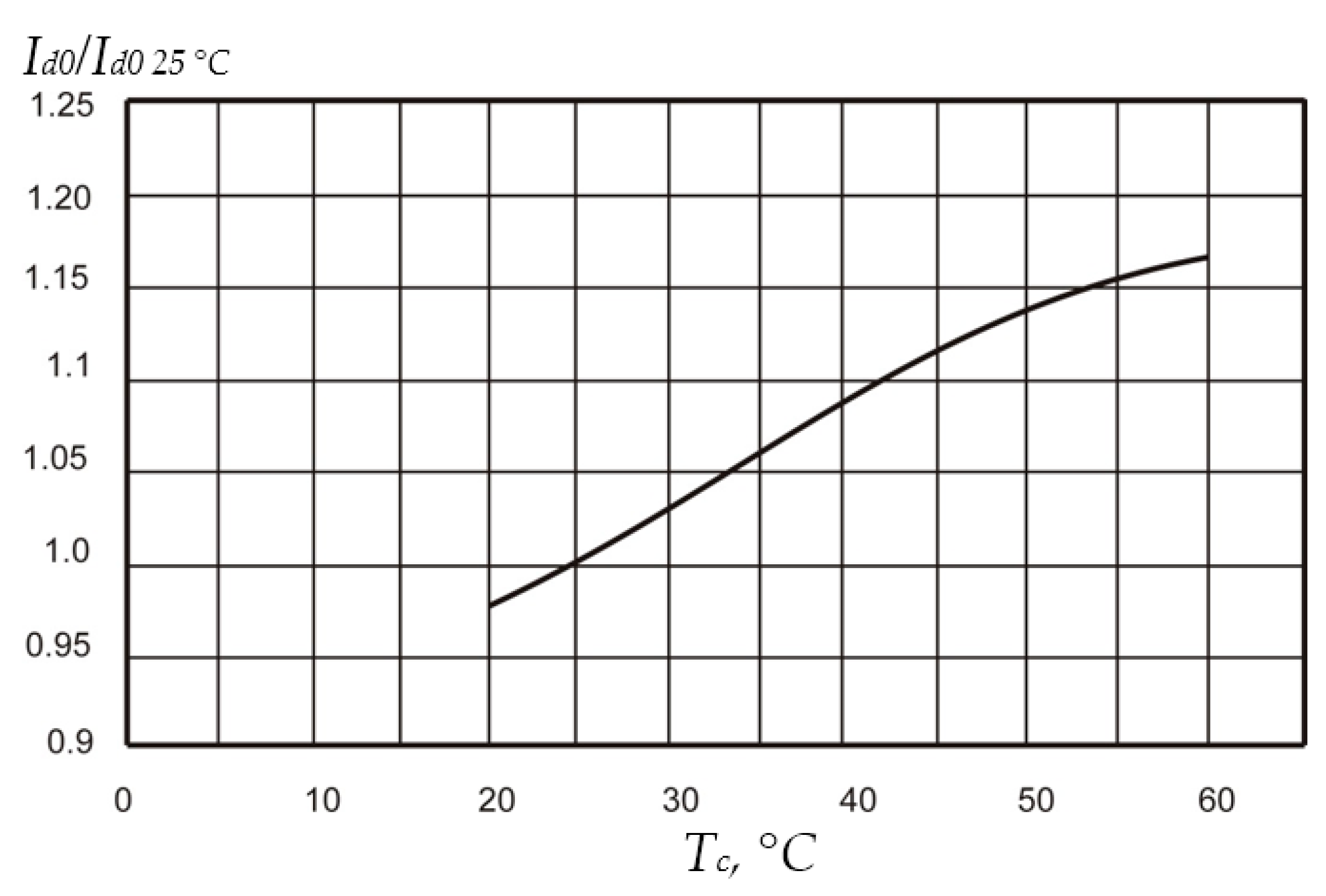 Applsci 13 07247 g021 Applsci 13 07247 g021