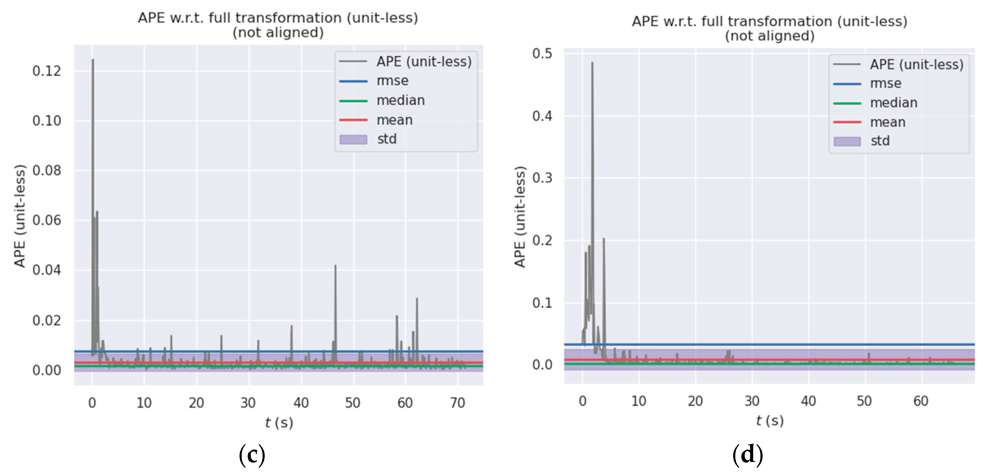 Applsci 13 07248 g008b Applsci 13 07248 g008b
