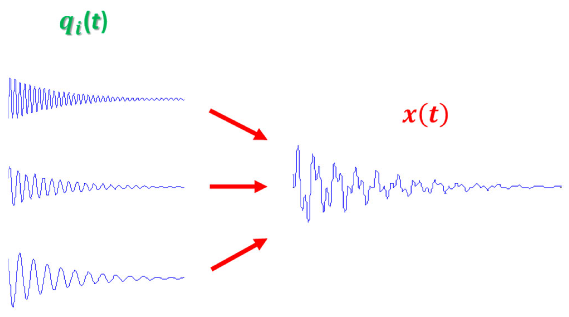Applsci 13 07249 g001 Applsci 13 07249 g001