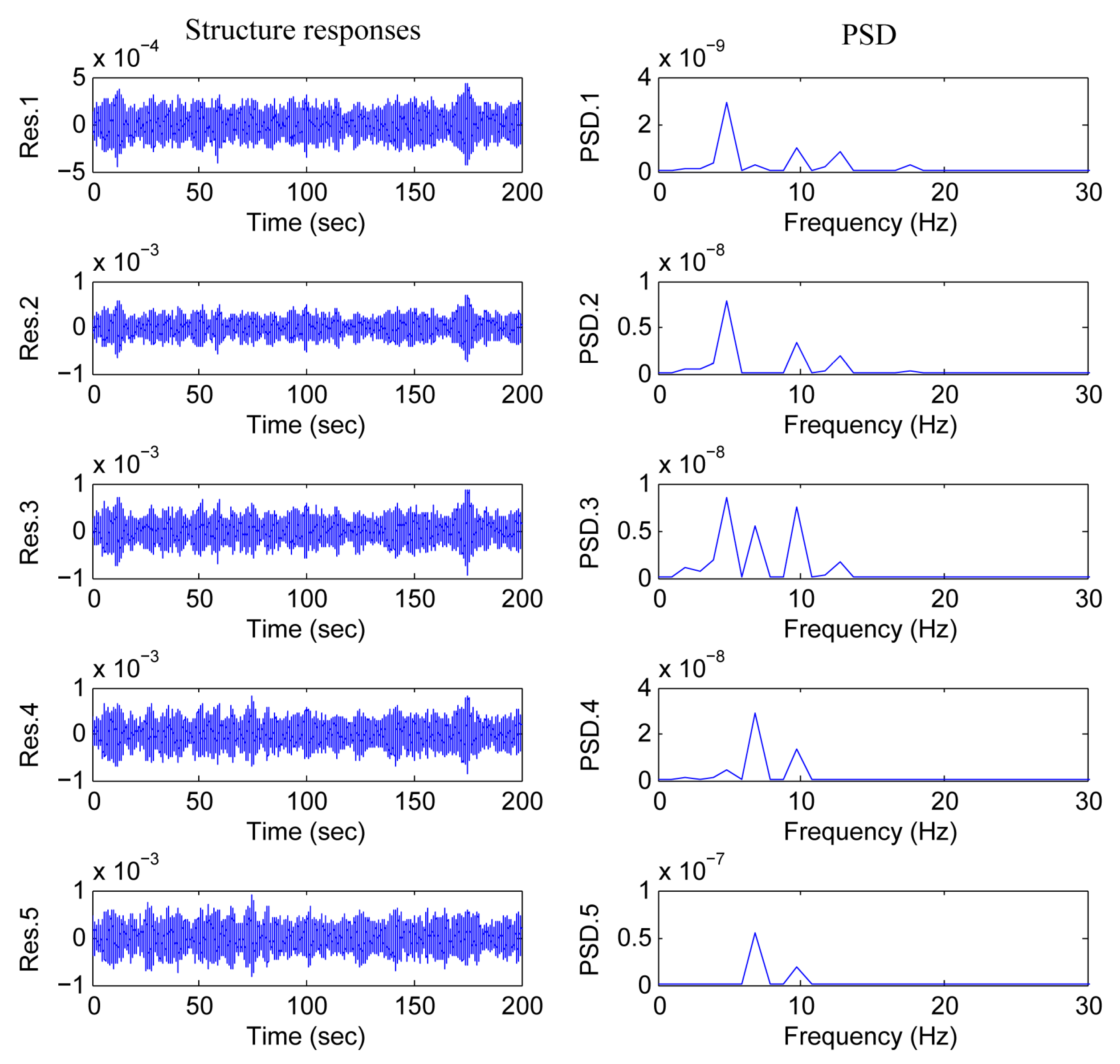 Applsci 13 07249 g005 Applsci 13 07249 g005