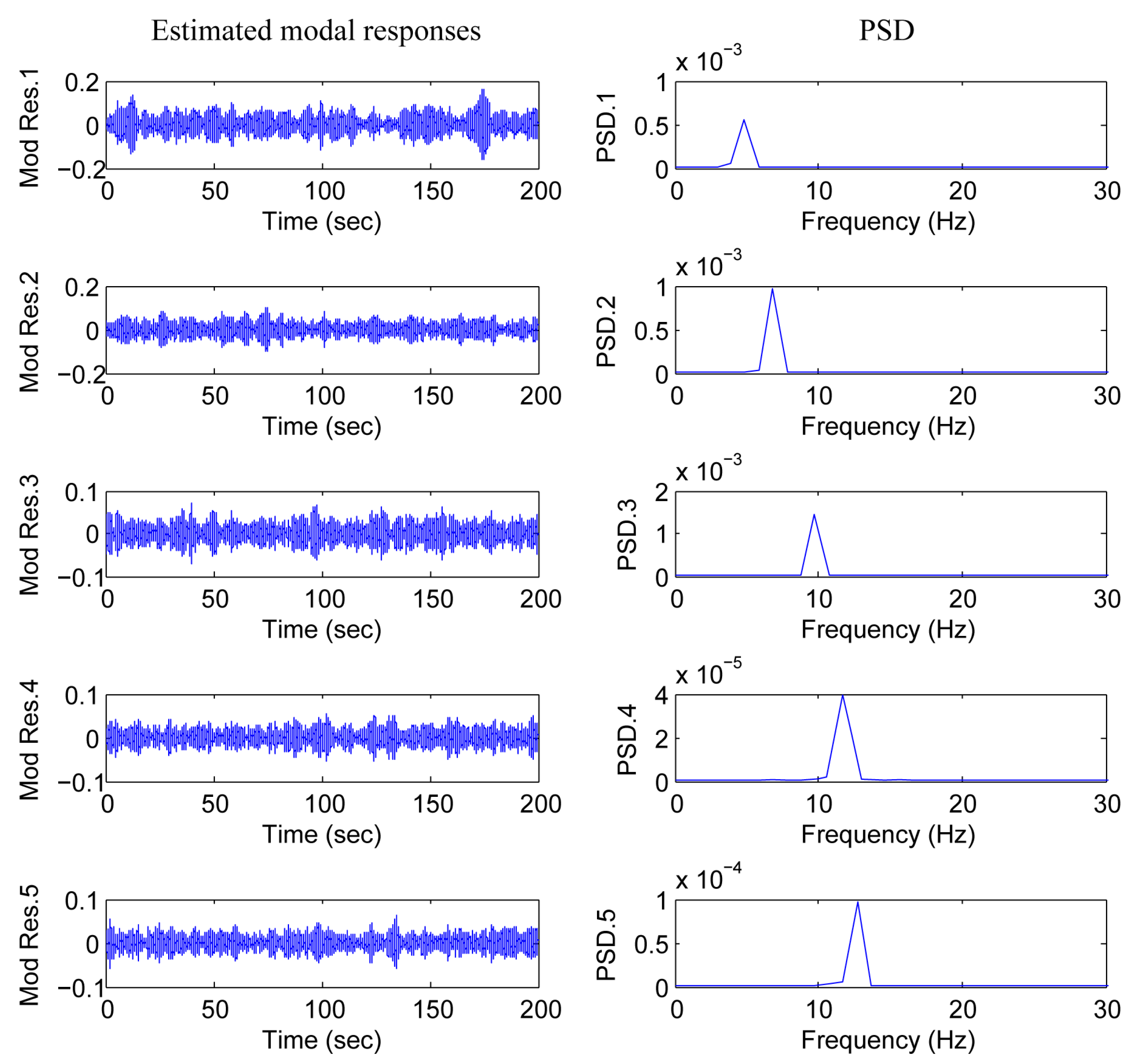 Applsci 13 07249 g006 Applsci 13 07249 g006