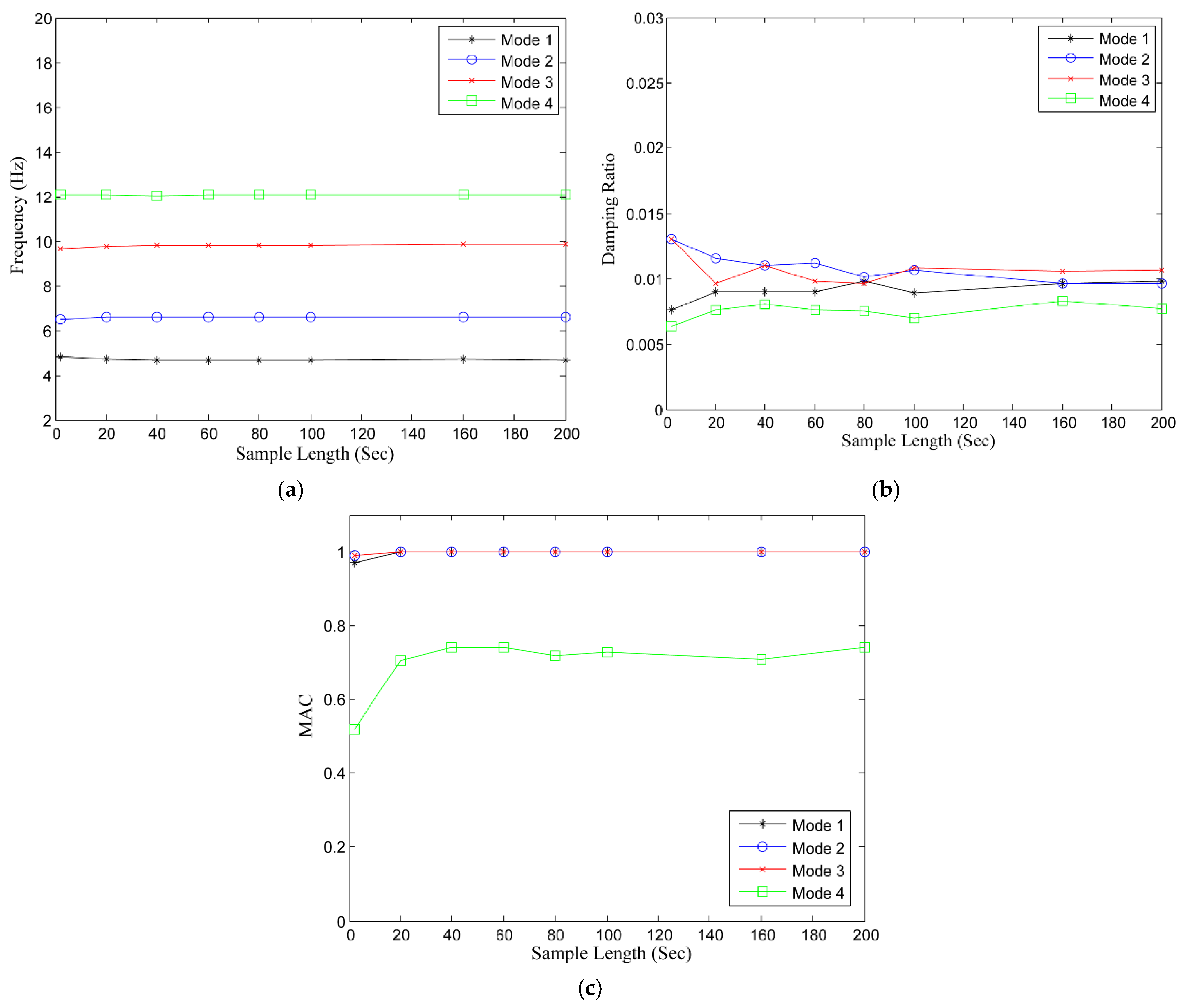 Applsci 13 07249 g007 Applsci 13 07249 g007