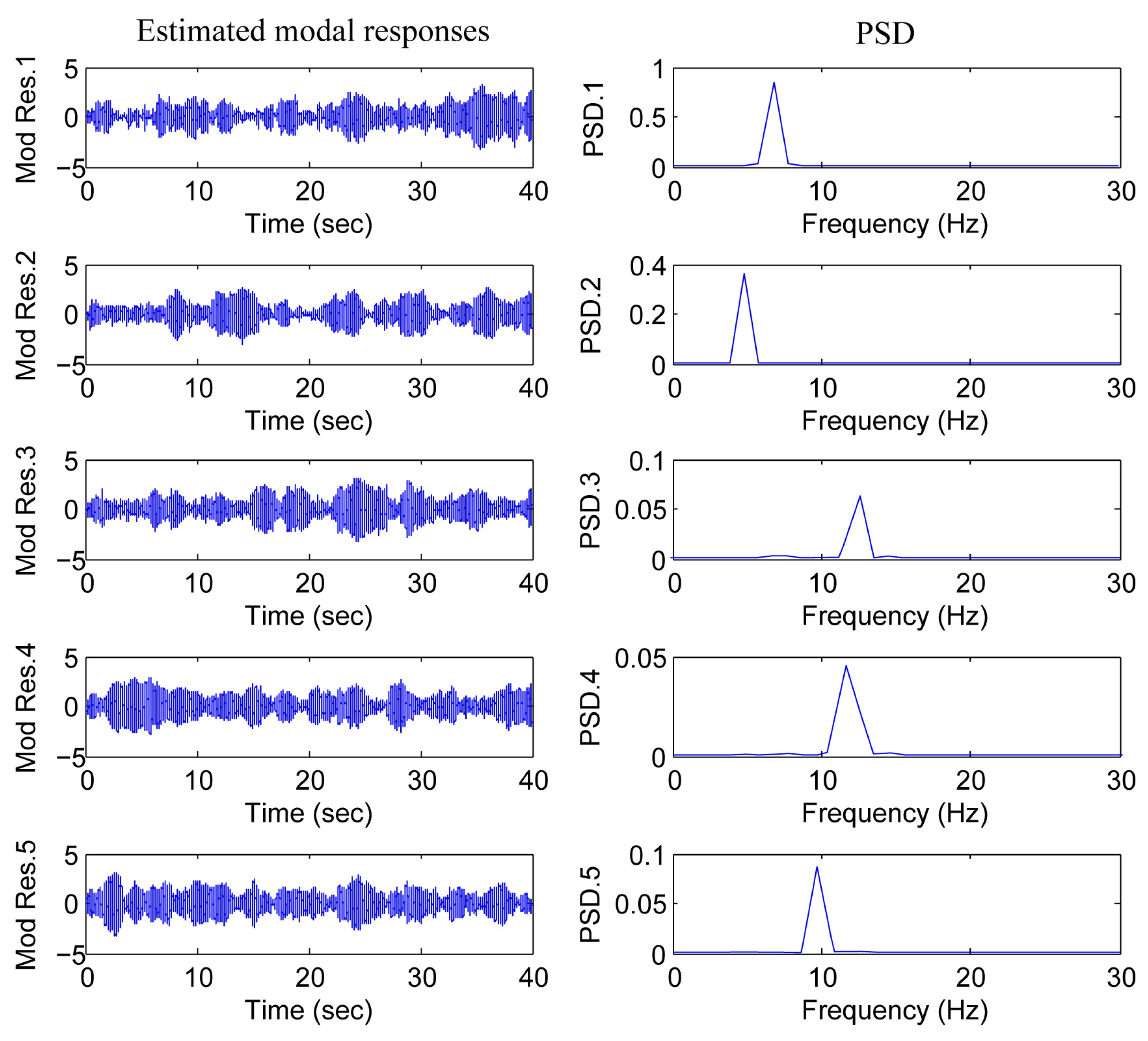 Applsci 13 07249 g008 Applsci 13 07249 g008