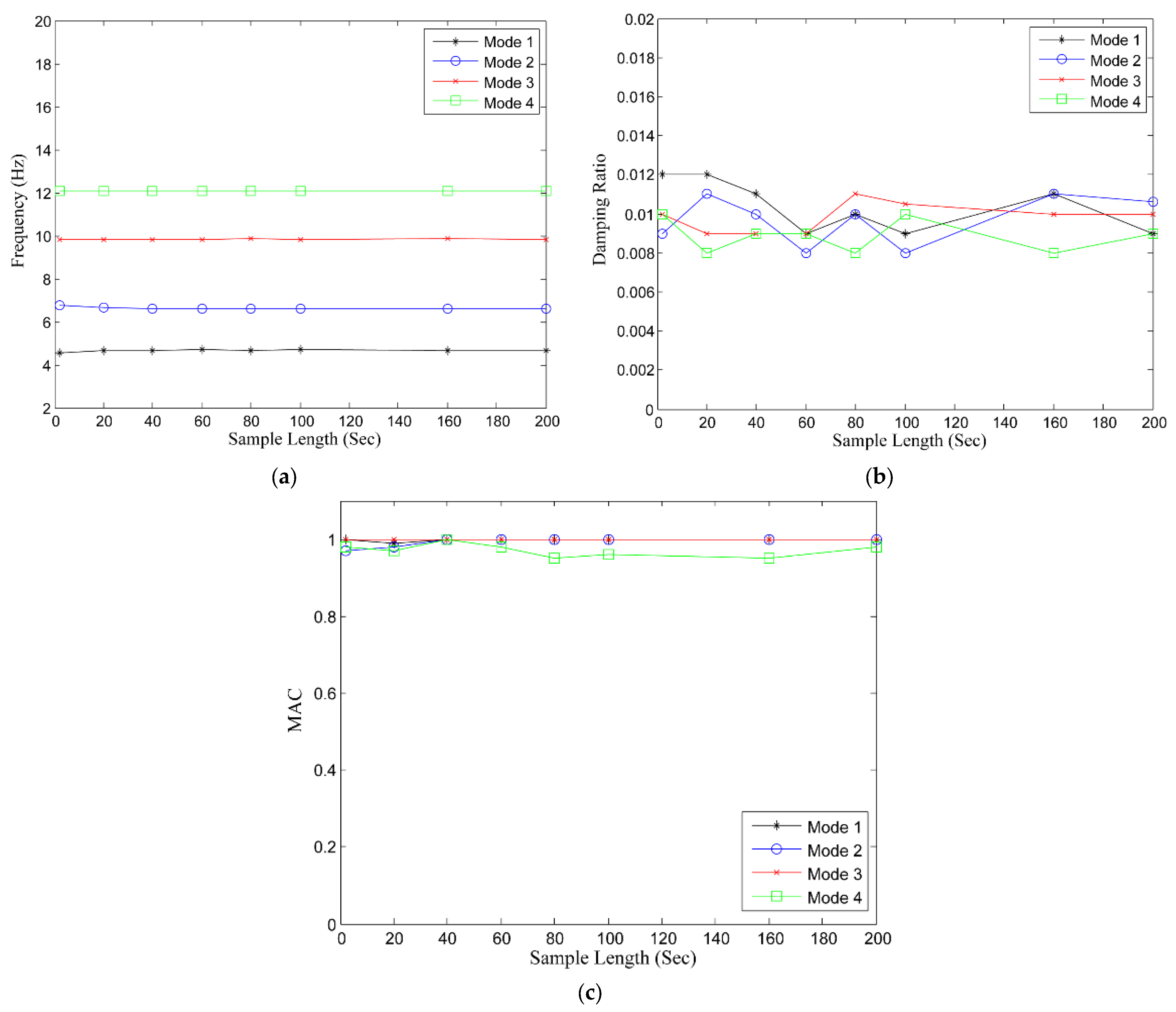 Applsci 13 07249 g009 Applsci 13 07249 g009