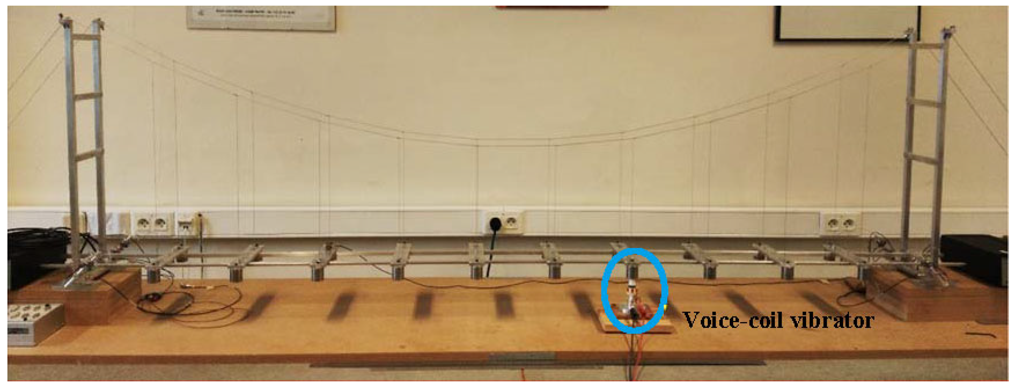 Applsci 13 07249 g010 Applsci 13 07249 g010