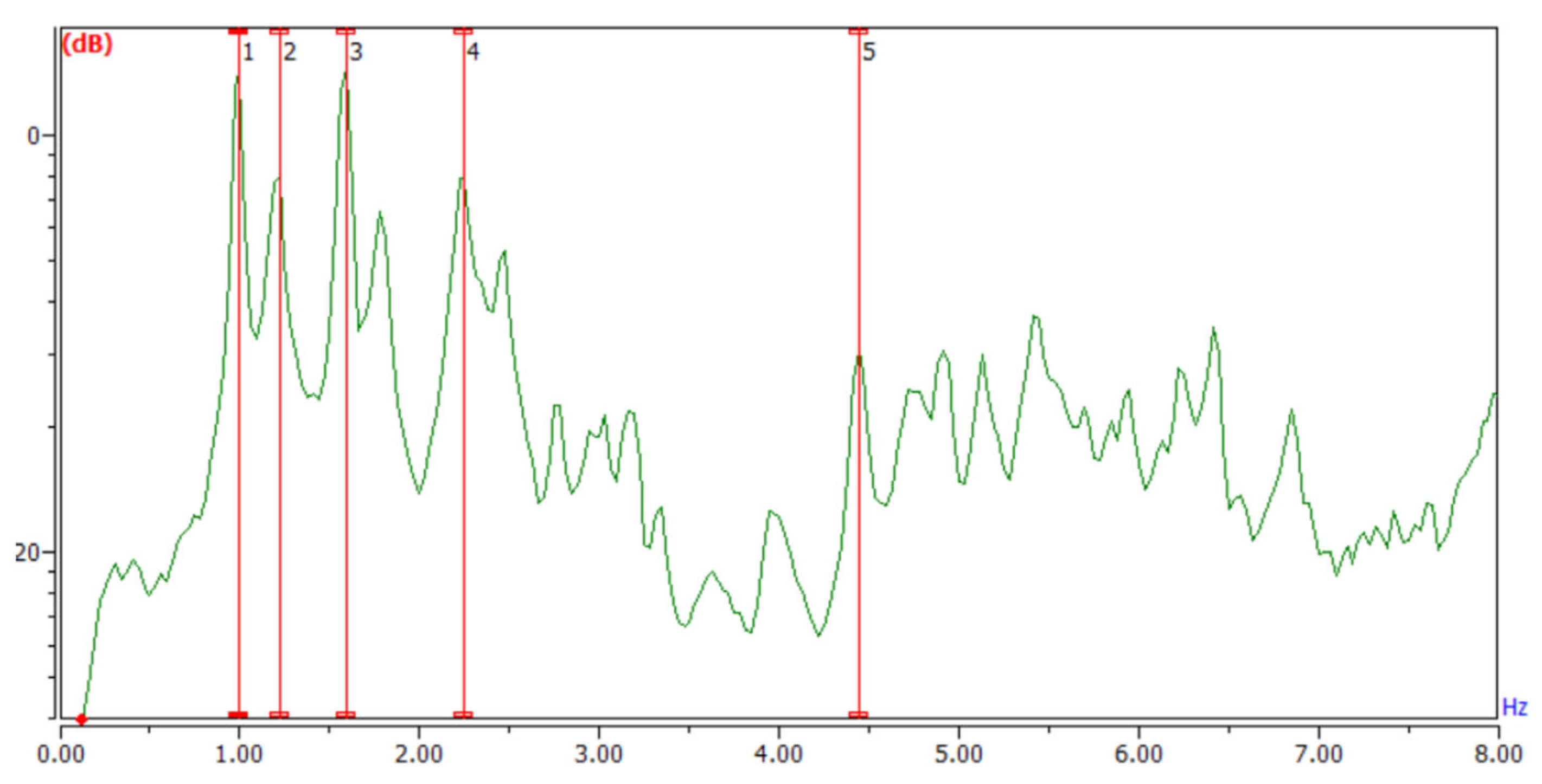 Applsci 13 07249 g016 Applsci 13 07249 g016