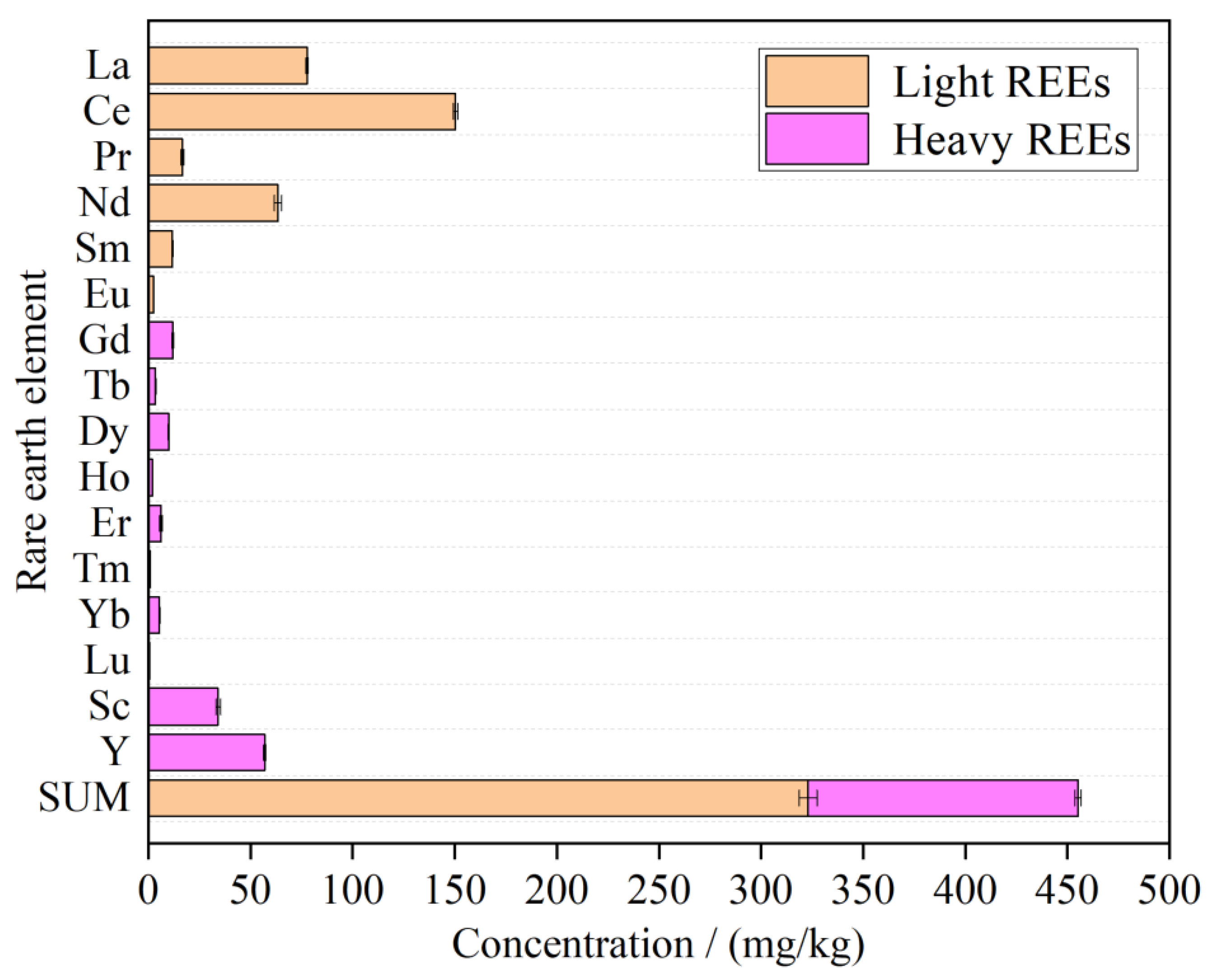 Applsci 13 07250 g001