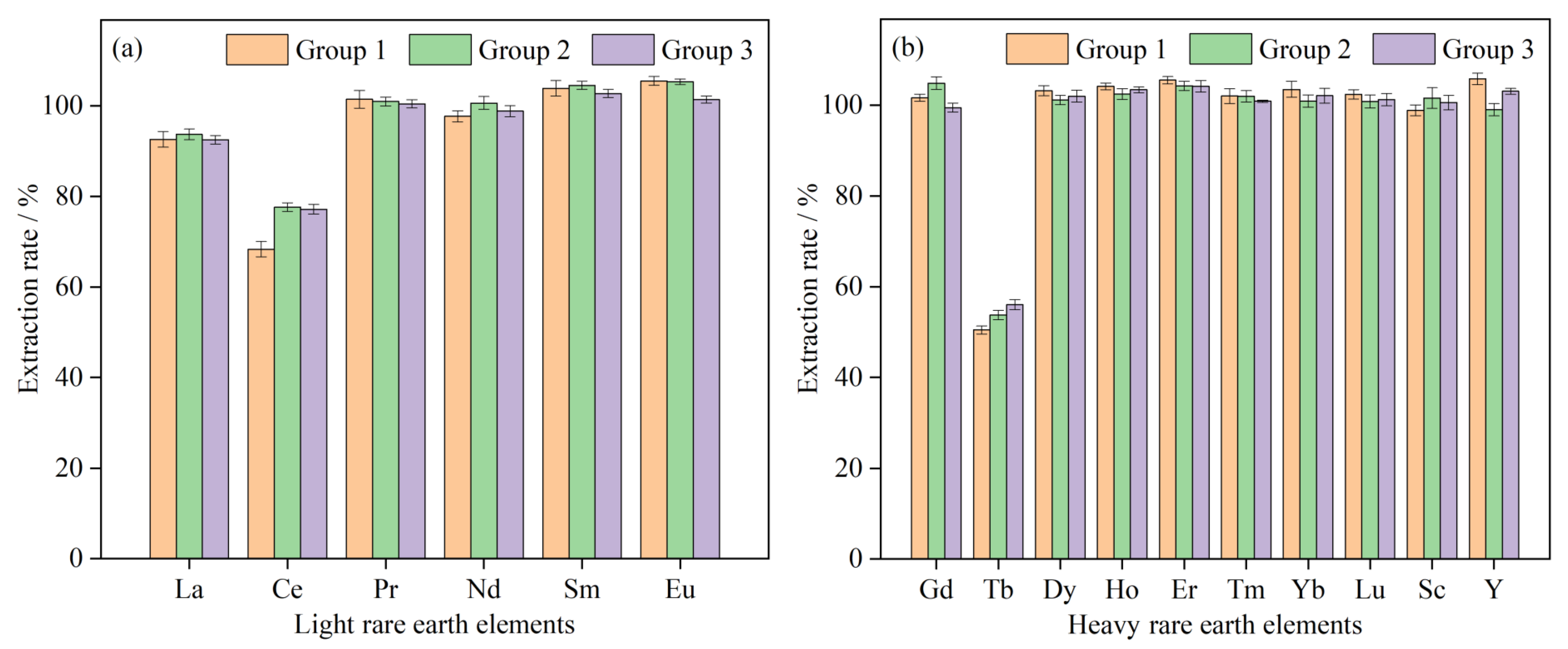 Applsci 13 07250 g006