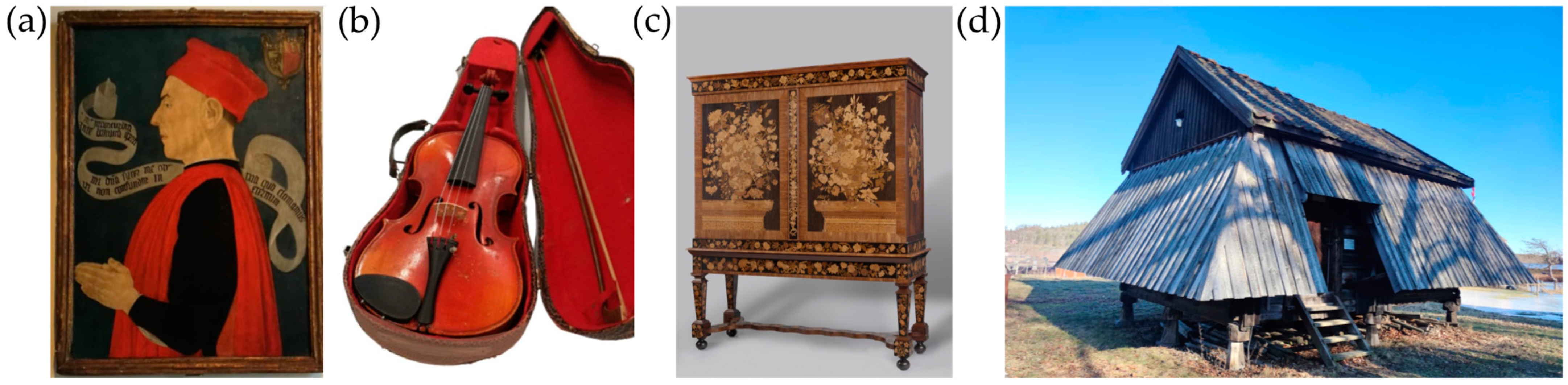 Applsci 13 07251 g007