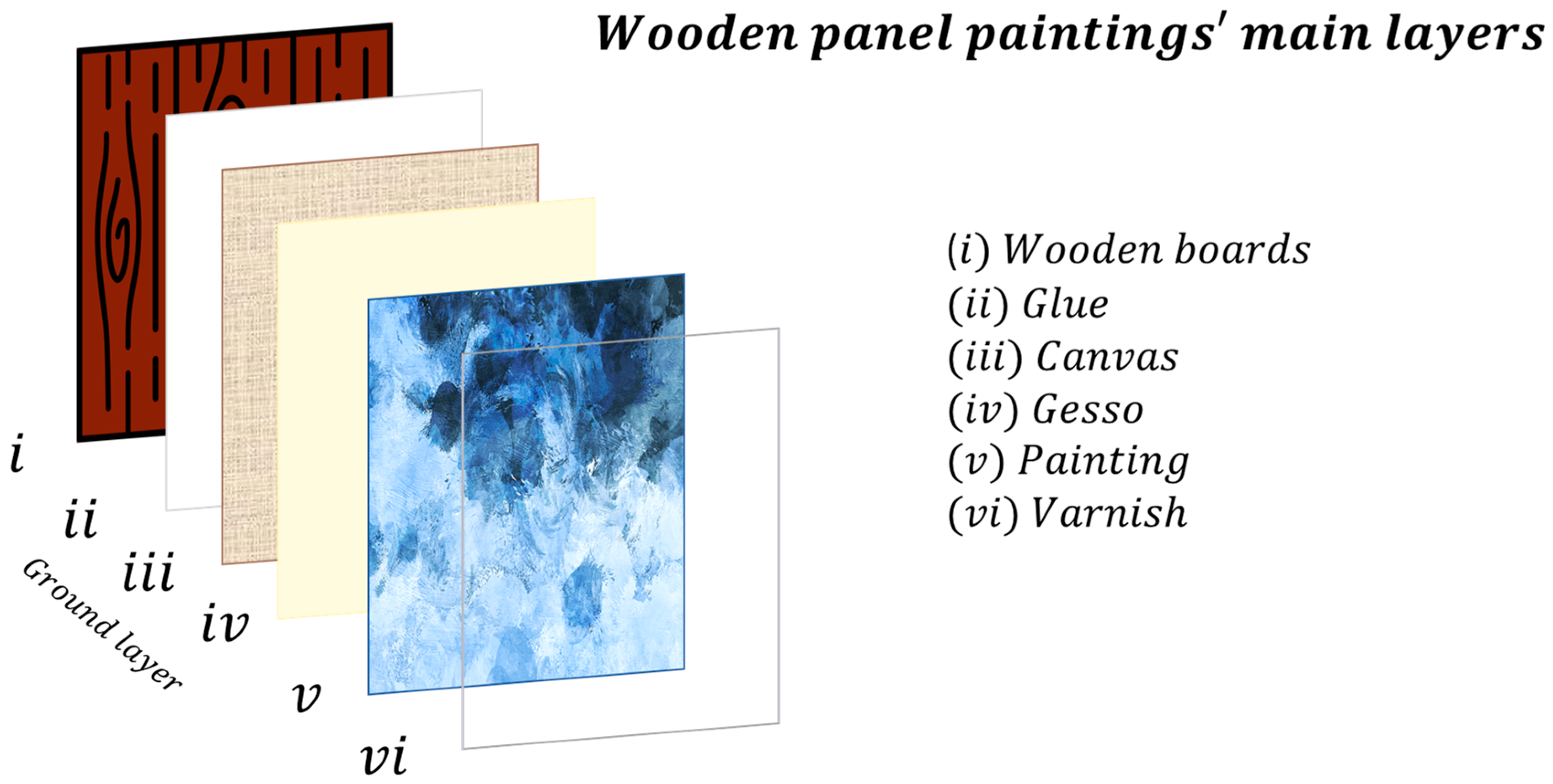 Applsci 13 07251 g008