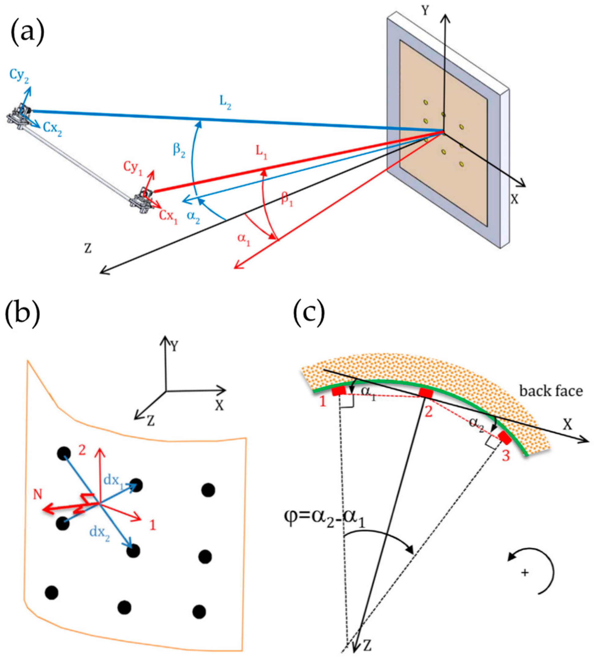 Applsci 13 07251 g011