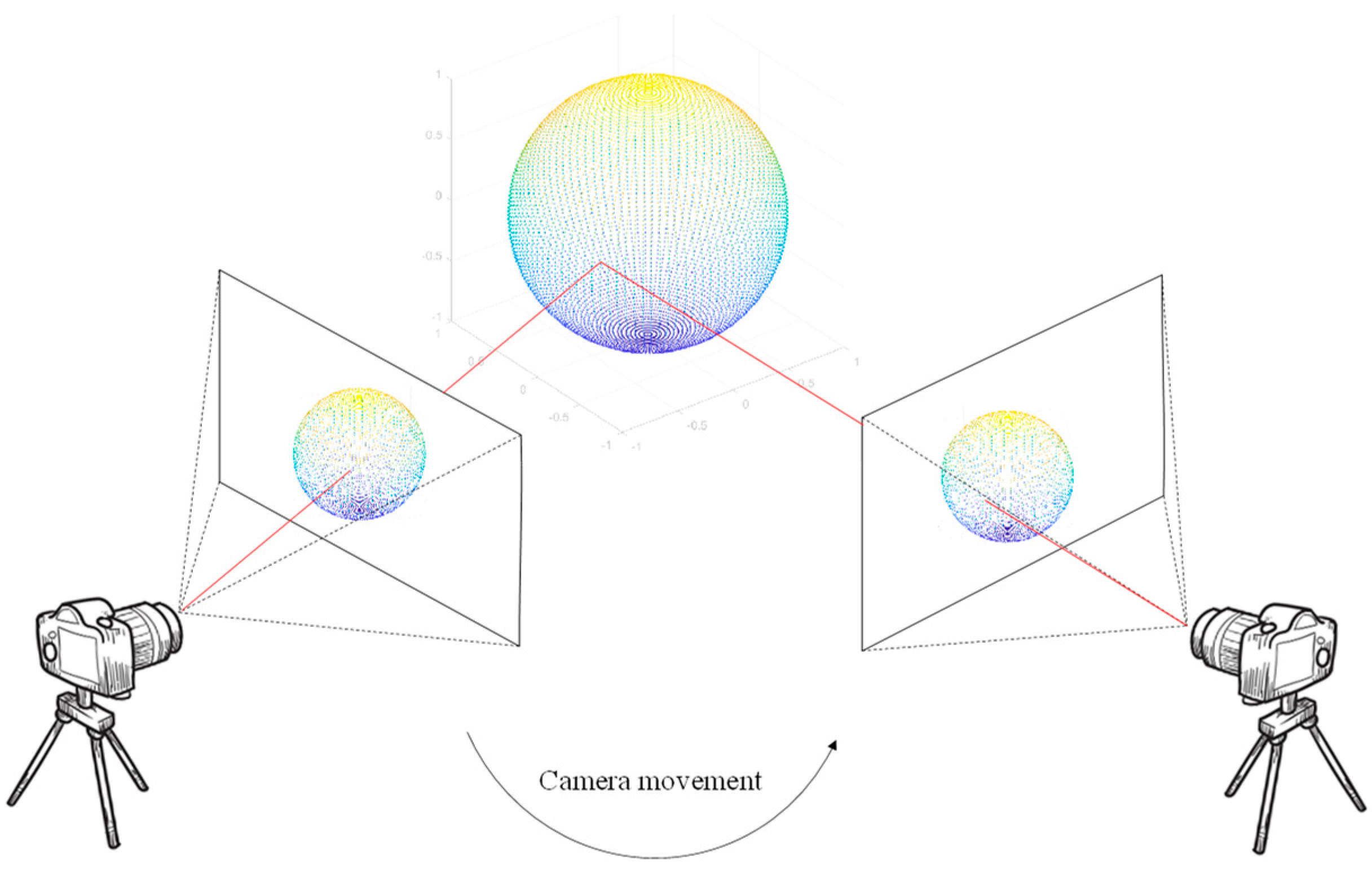 Applsci 13 07251 g012