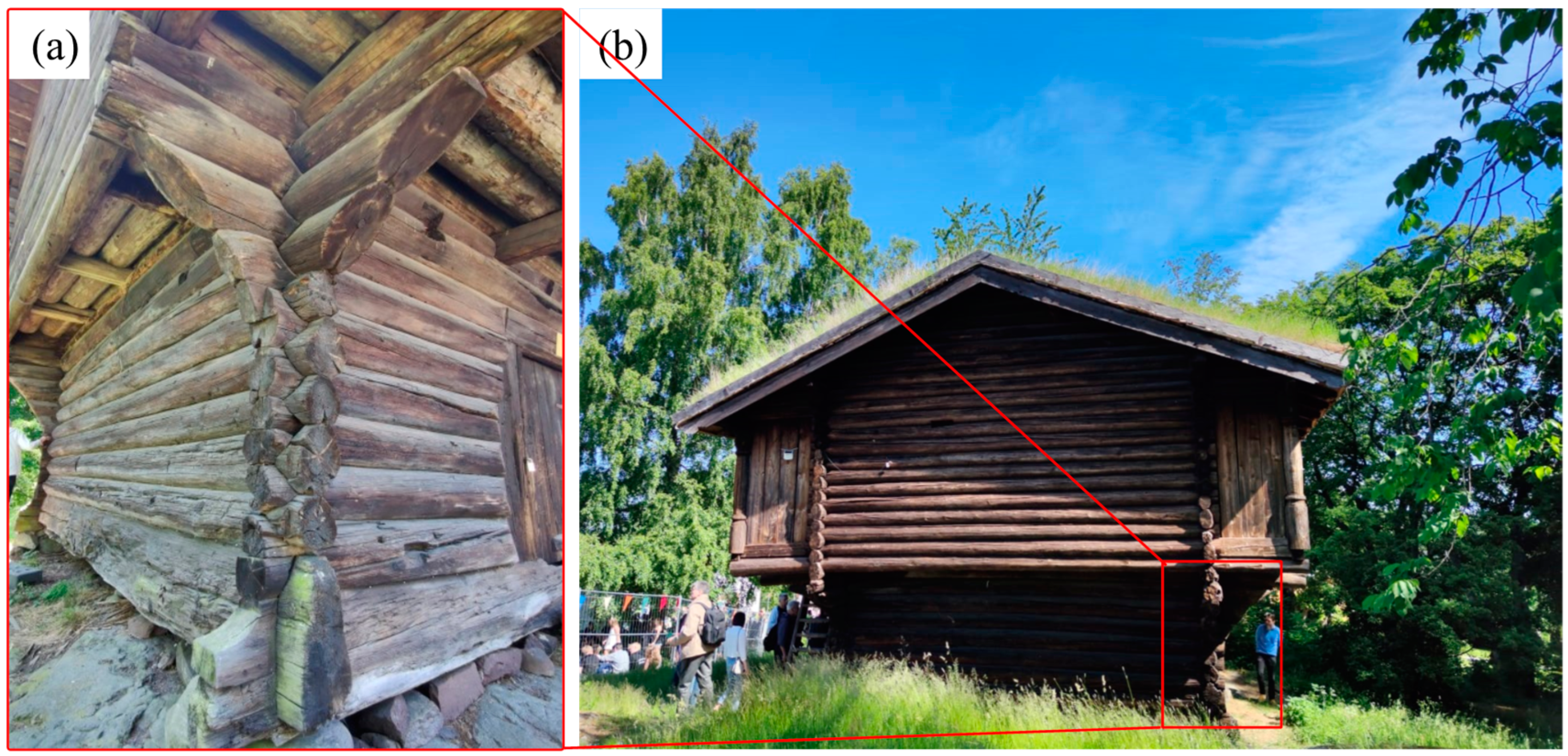 Applsci 13 07251 g017