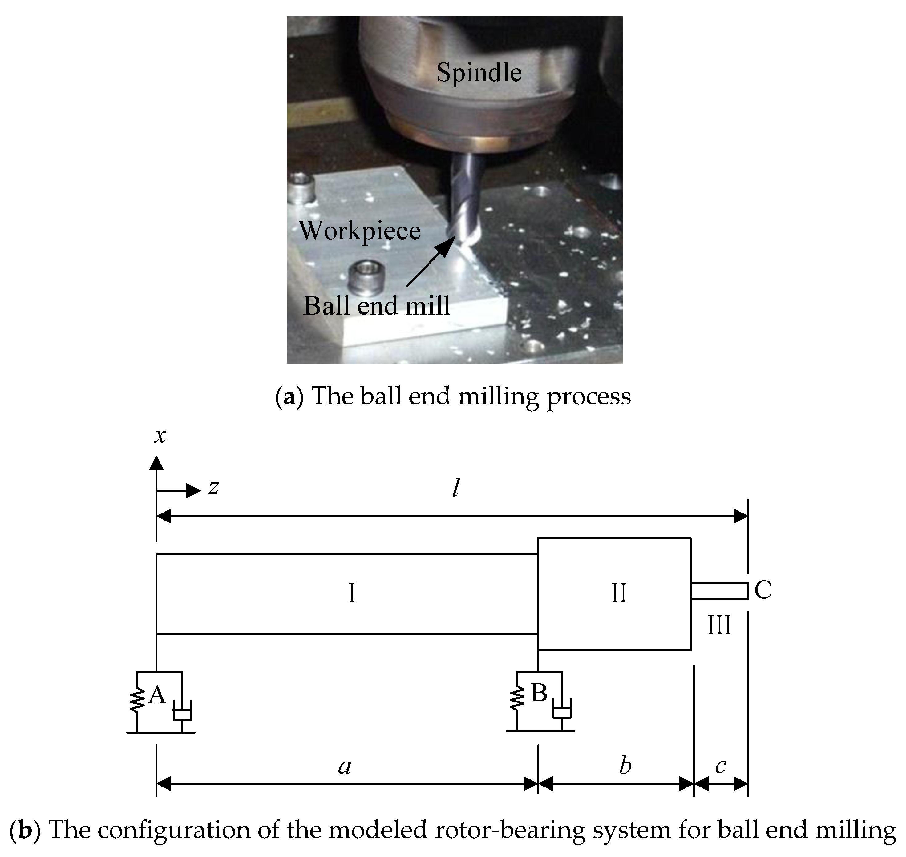 Applsci 13 07252 g001