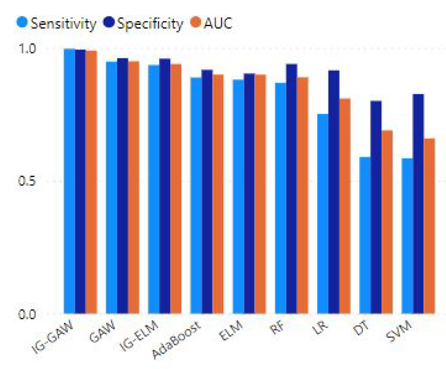 Applsci 13 07254 g003