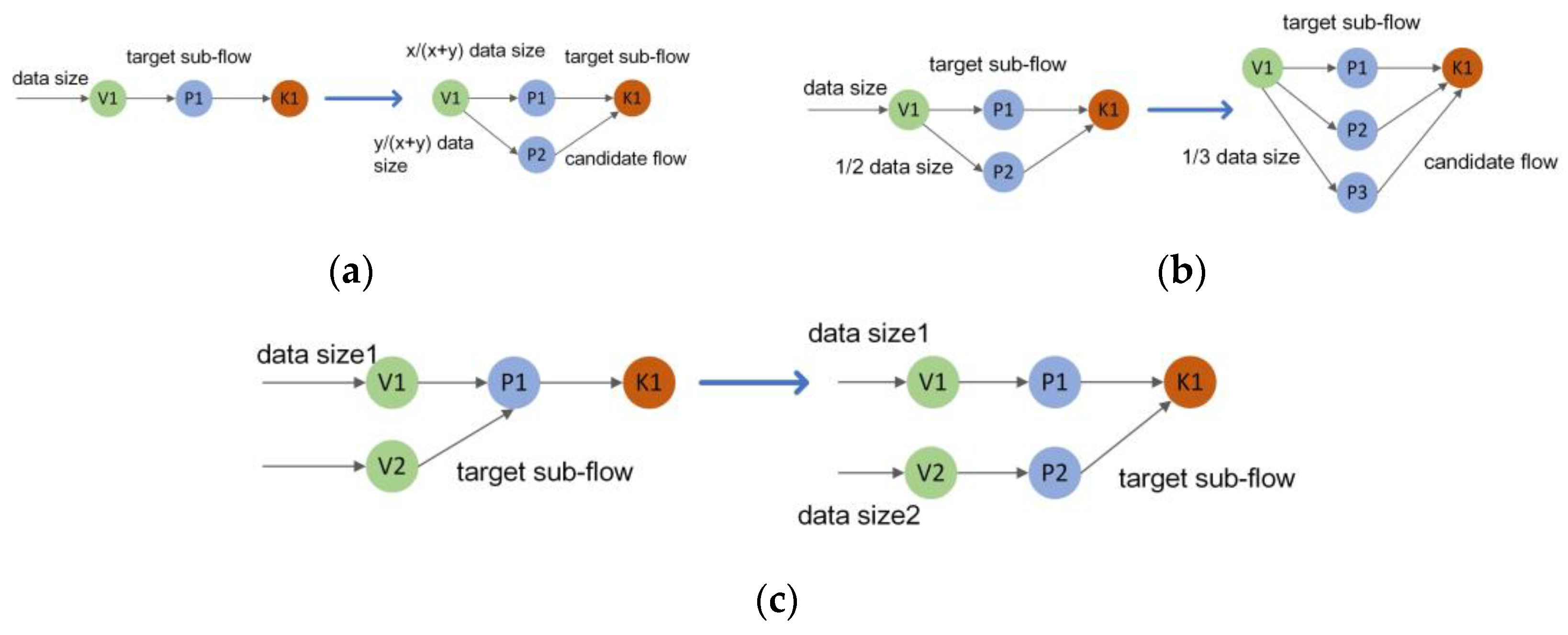 Applsci 13 07261 g003 Applsci 13 07261 g003