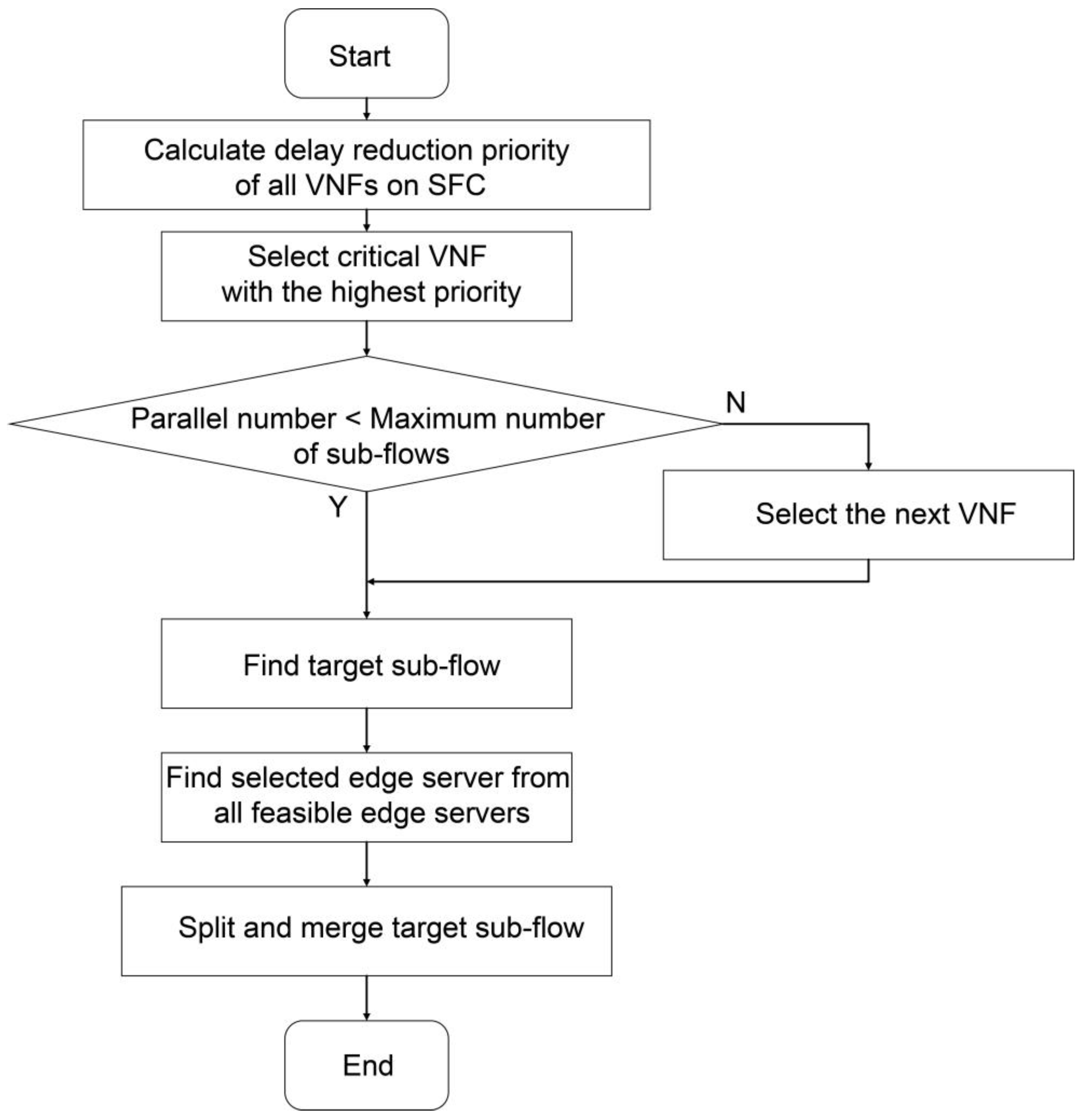 Applsci 13 07261 g004 Applsci 13 07261 g004