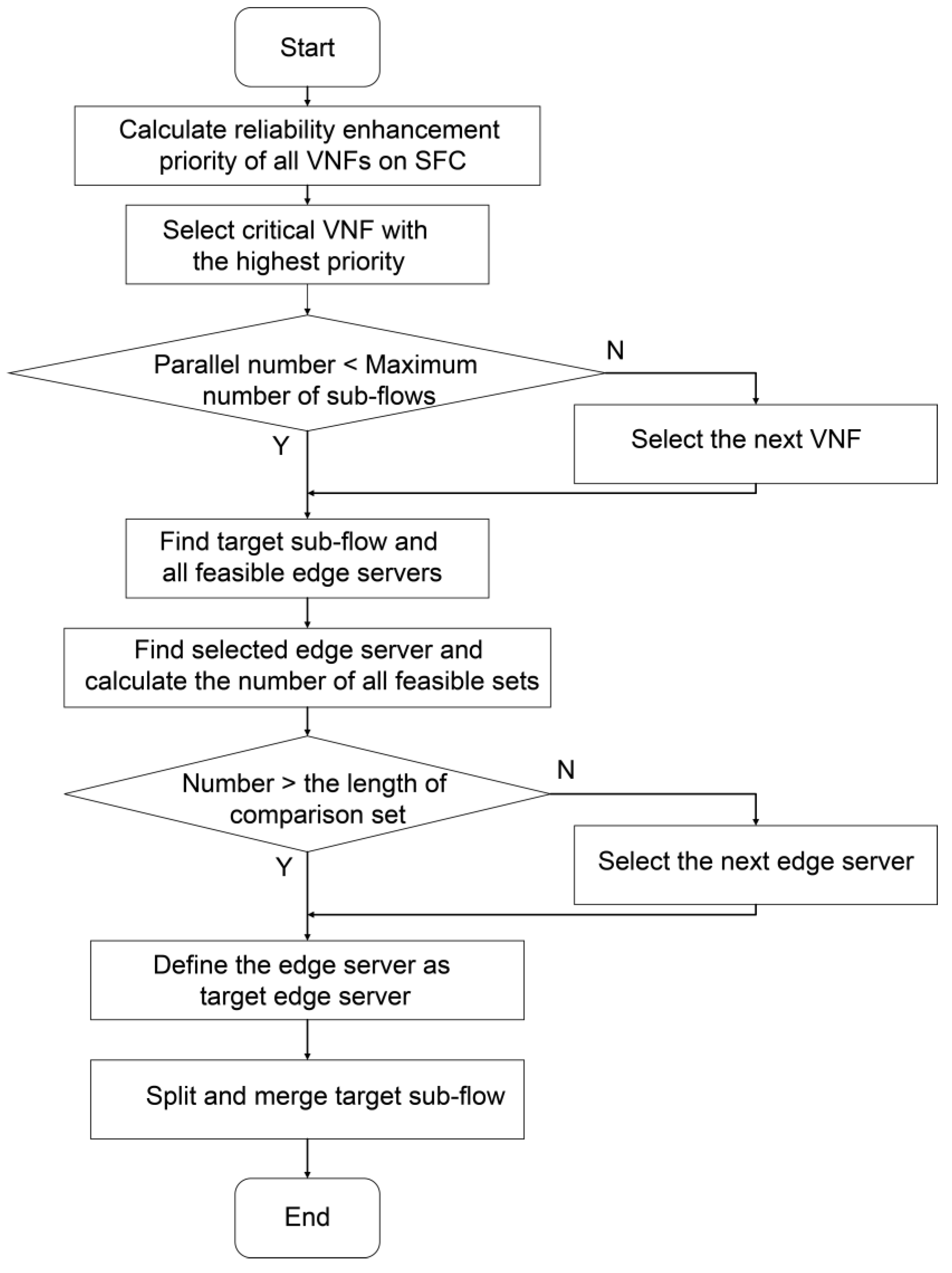 Applsci 13 07261 g006 Applsci 13 07261 g006