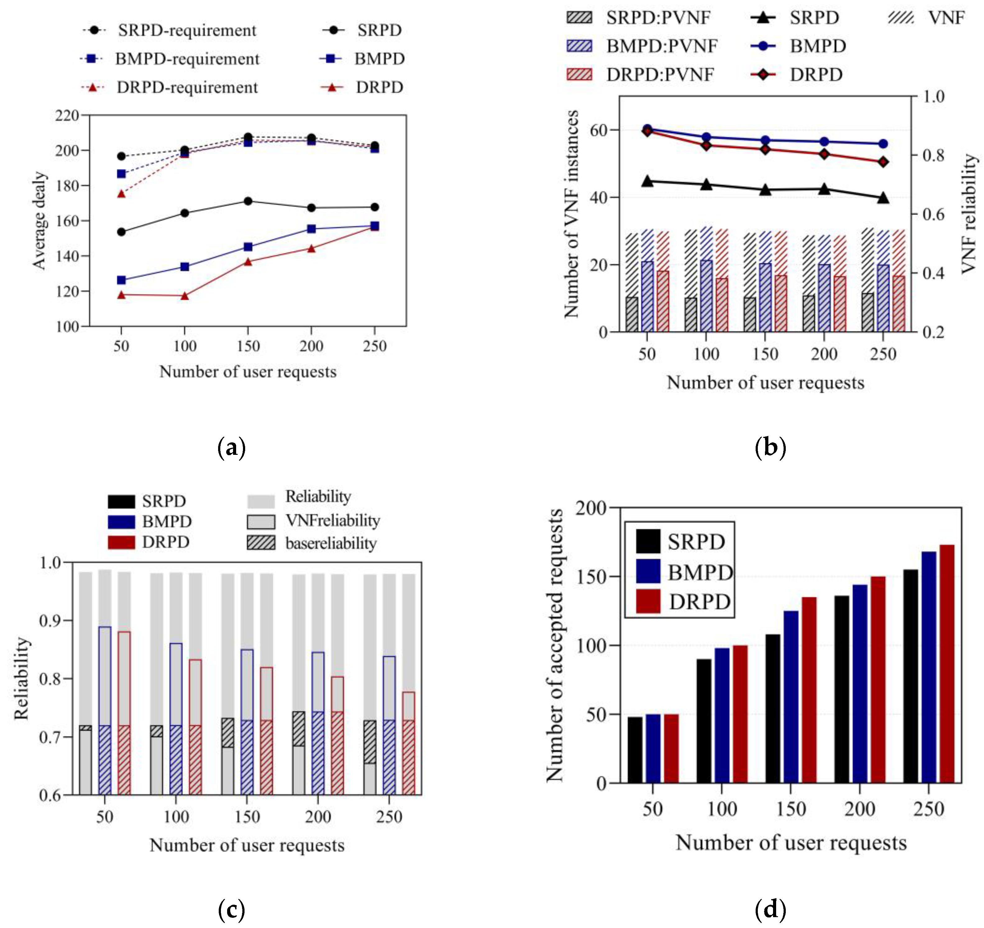 Applsci 13 07261 g007 Applsci 13 07261 g007