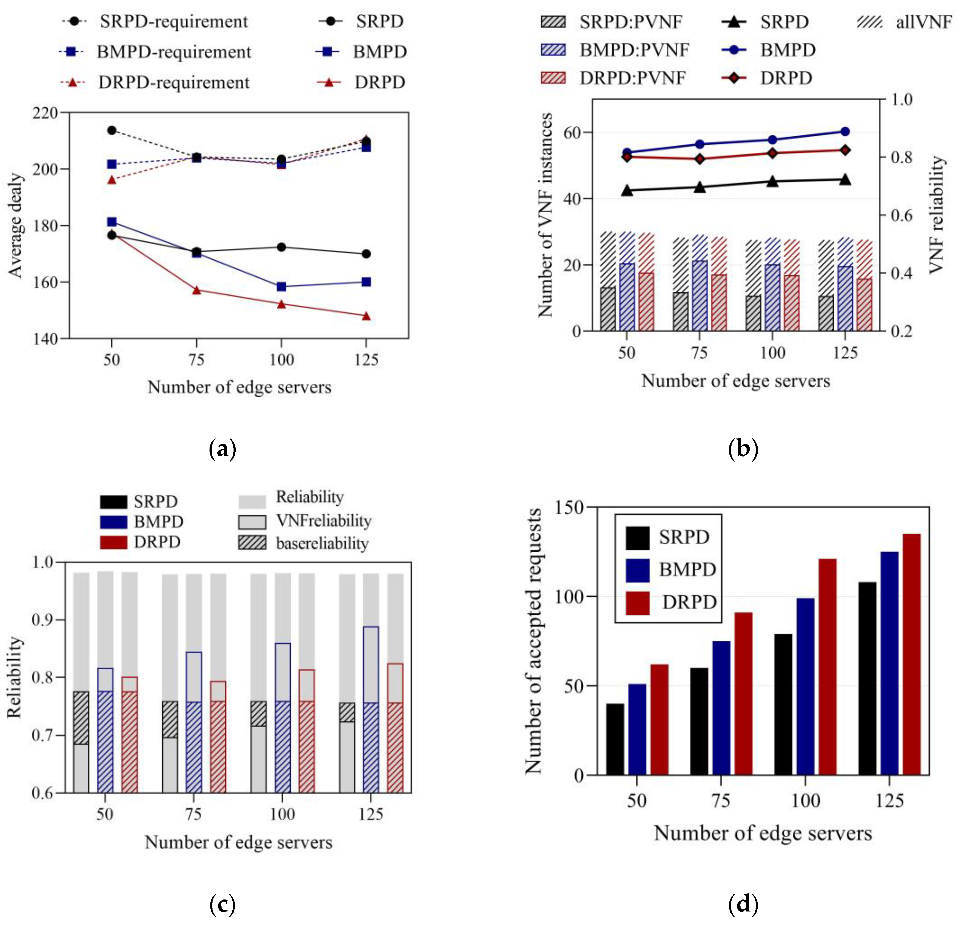 Applsci 13 07261 g008 Applsci 13 07261 g008