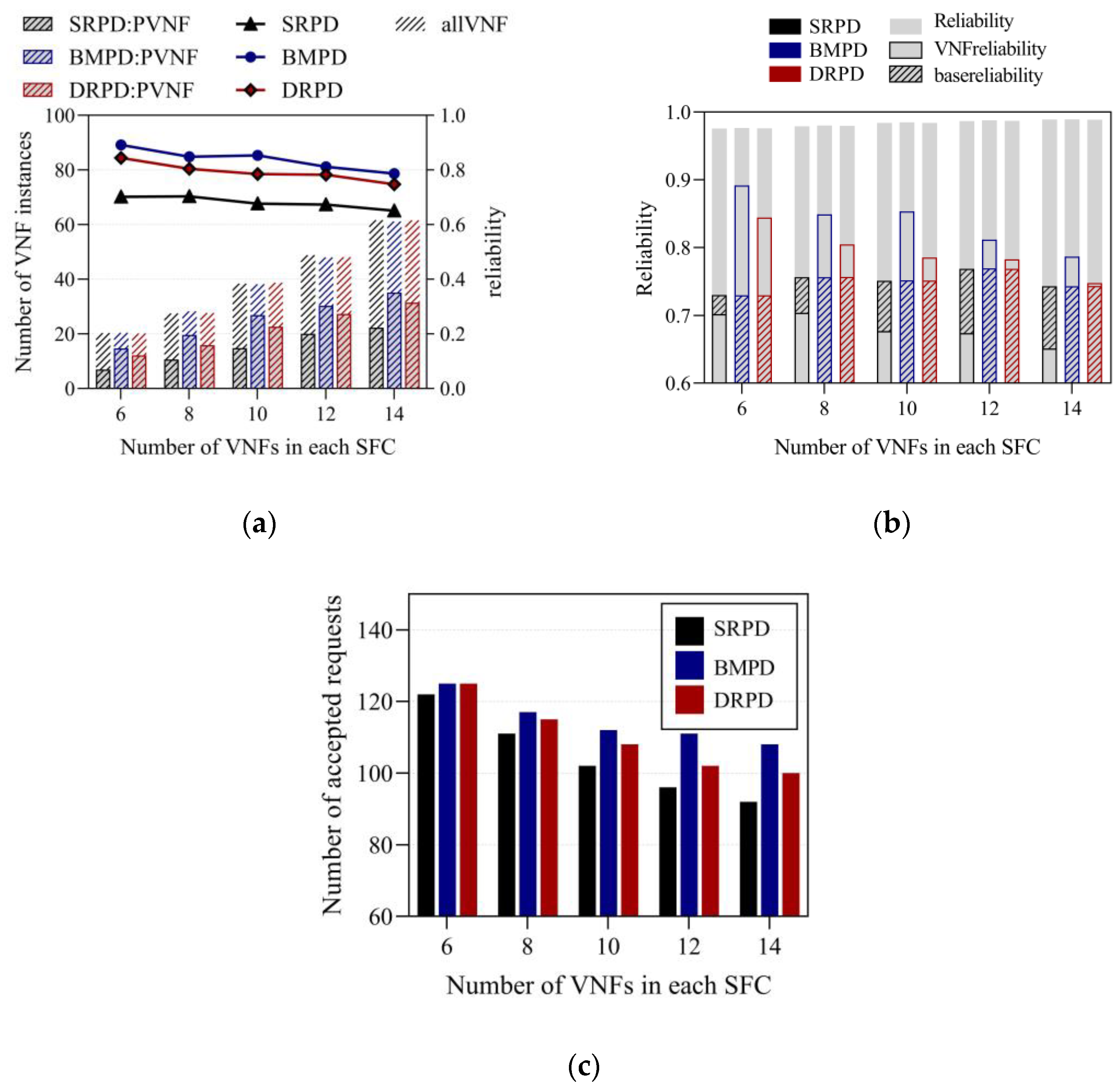 Applsci 13 07261 g009 Applsci 13 07261 g009