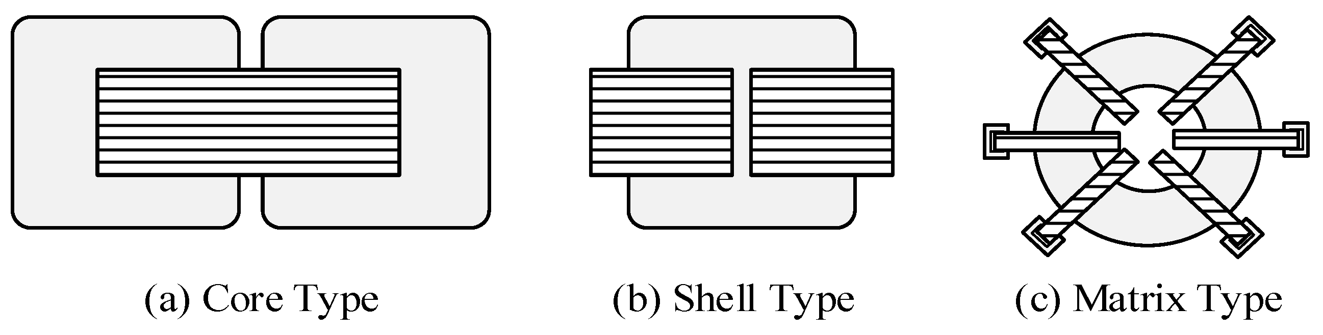 Applsci 13 07262 g002