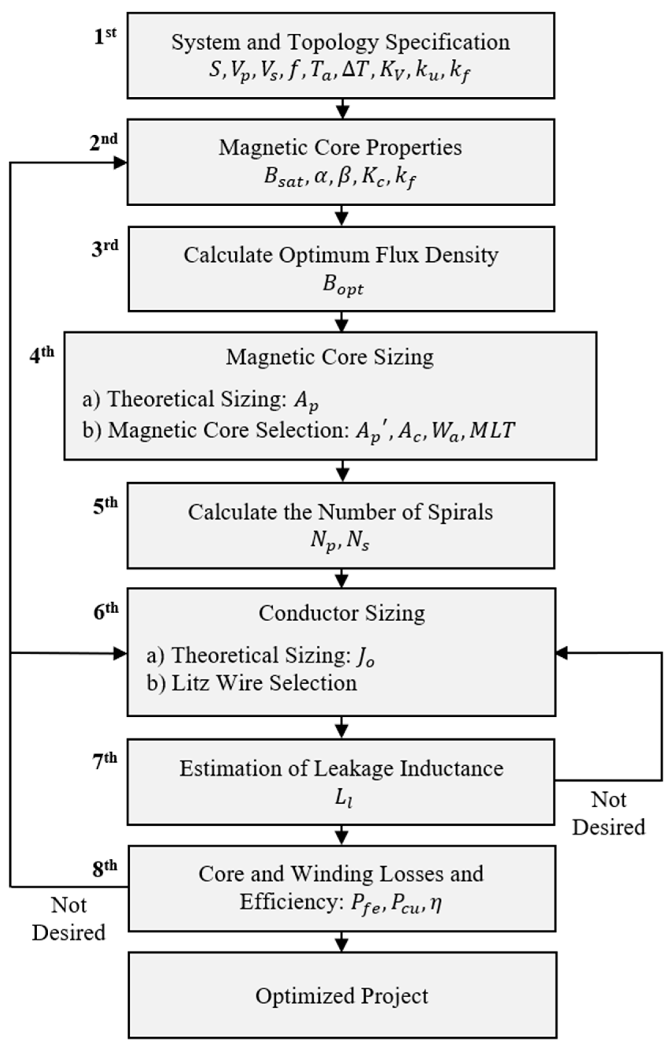 Applsci 13 07262 g004