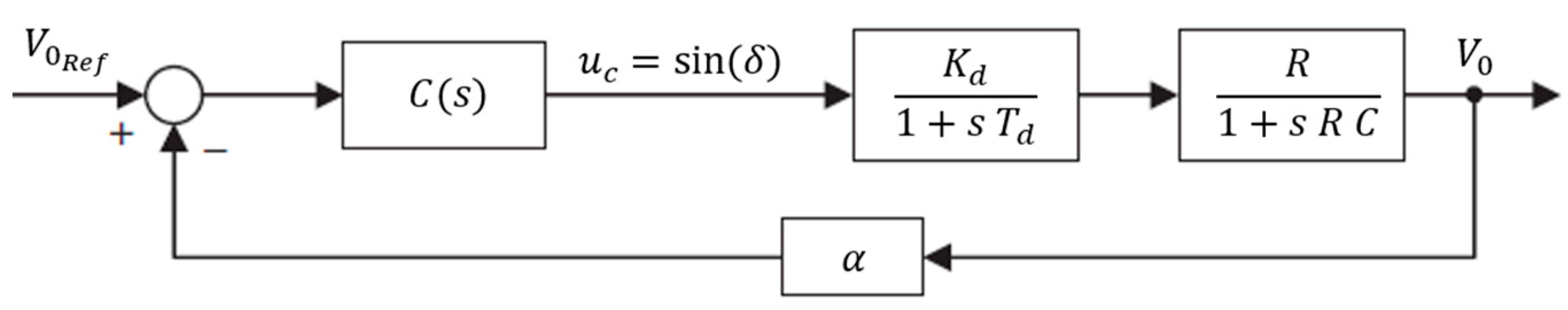 Applsci 13 07262 g008