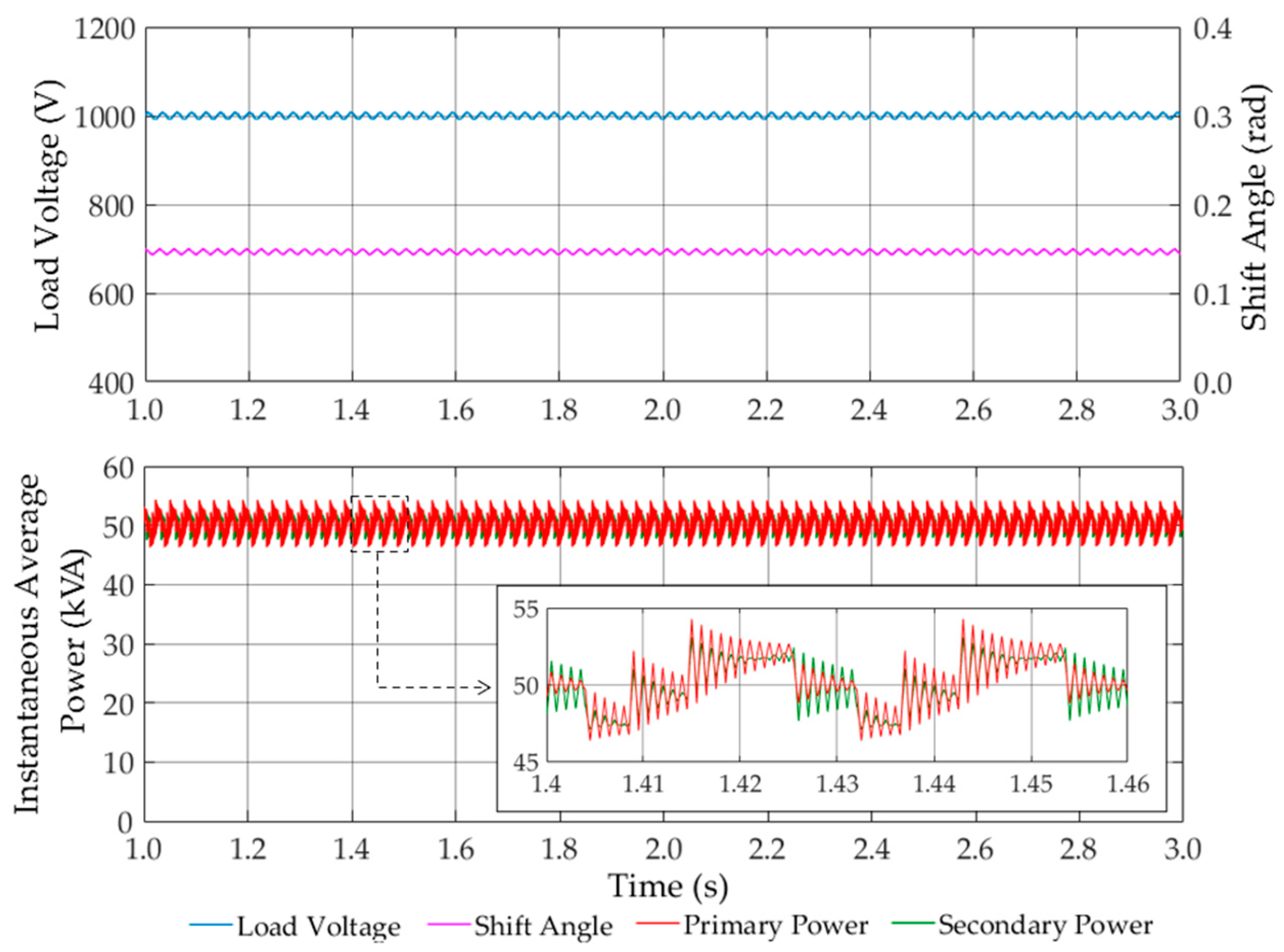 Applsci 13 07262 g011