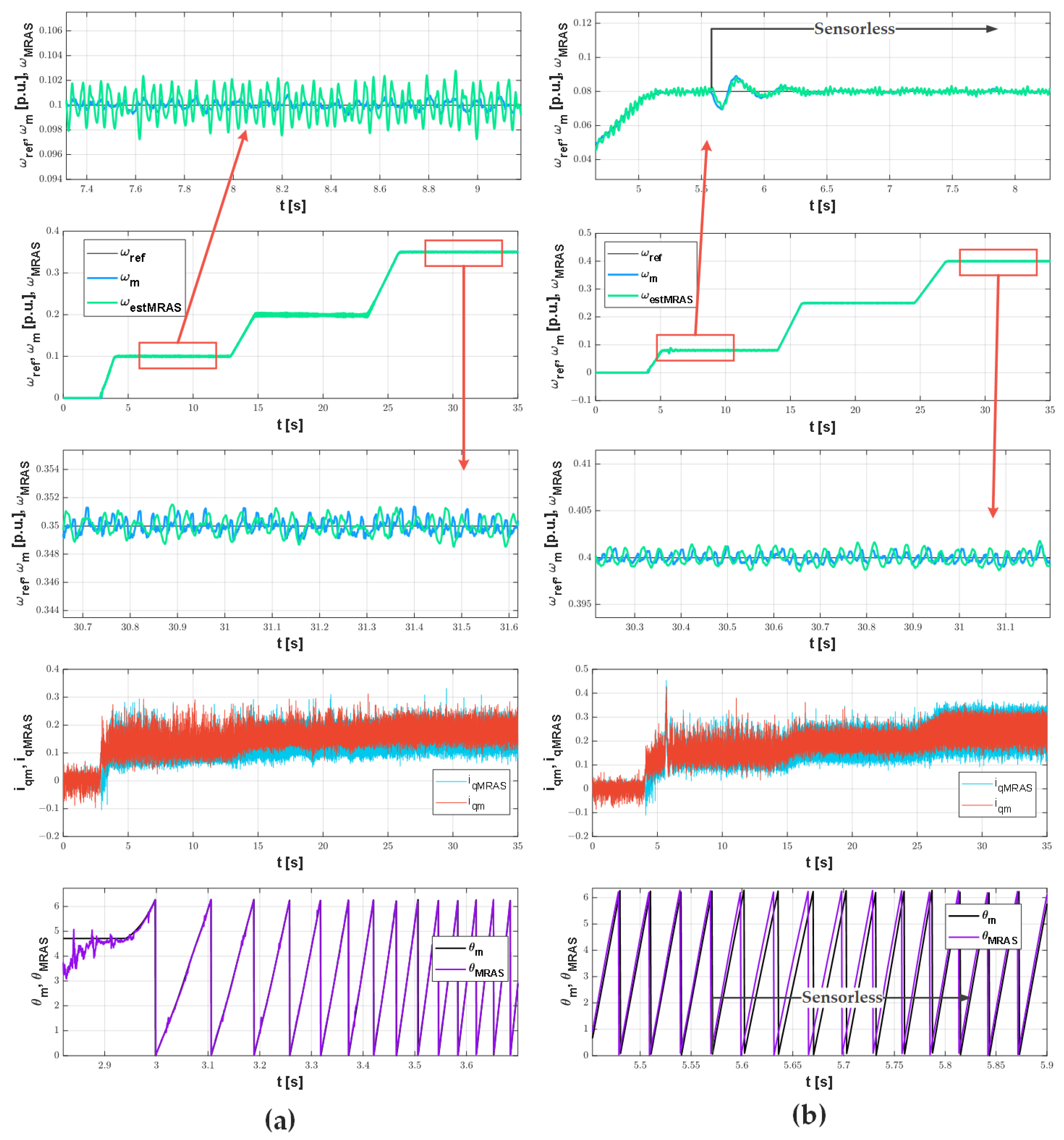 Applsci 13 07263 g003