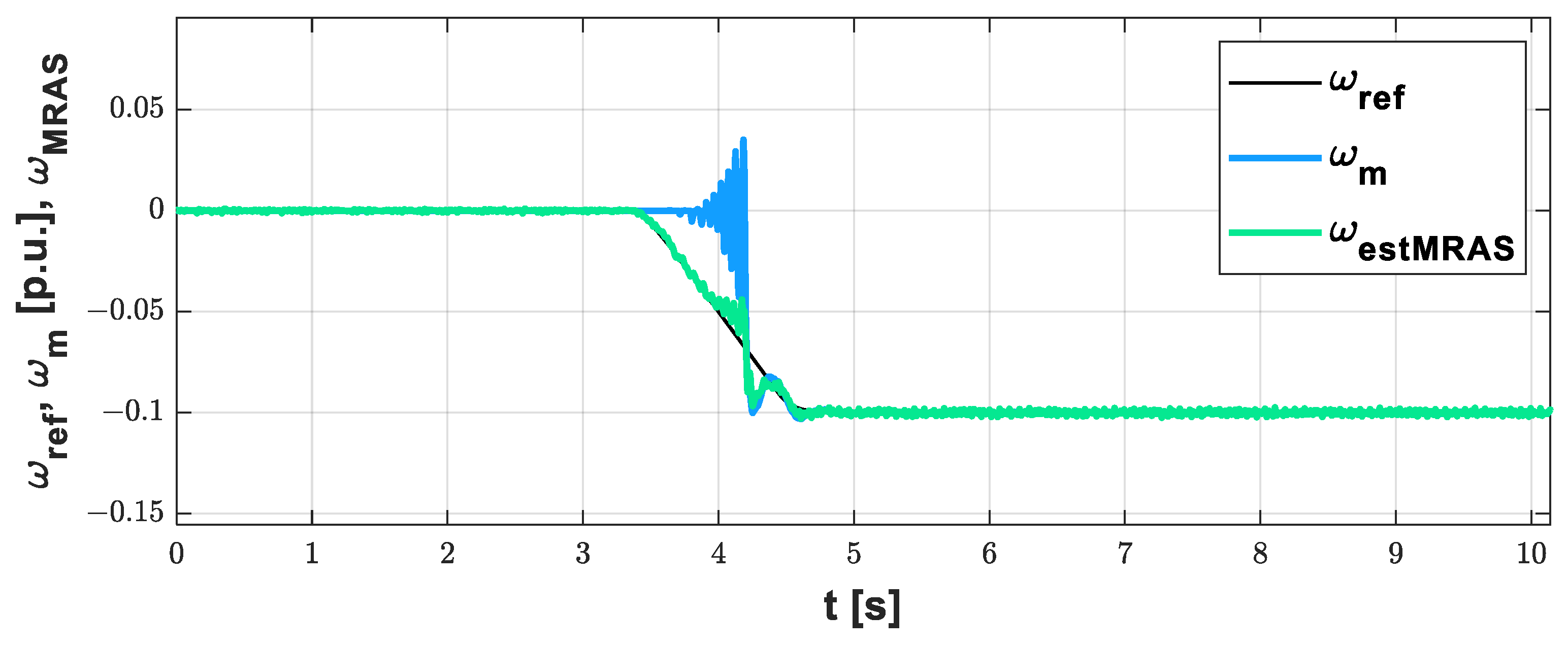 Applsci 13 07263 g004