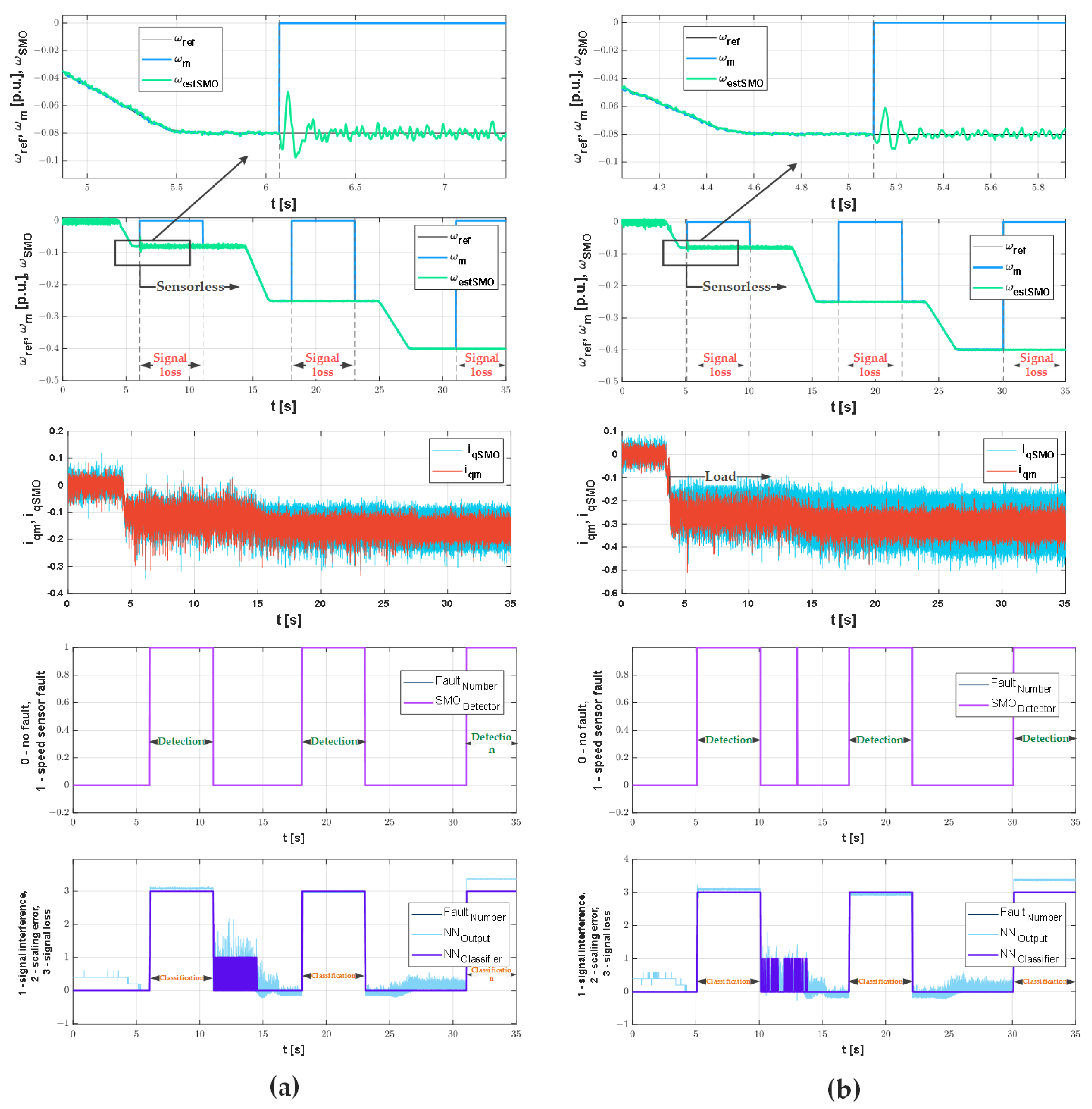 Applsci 13 07263 g015