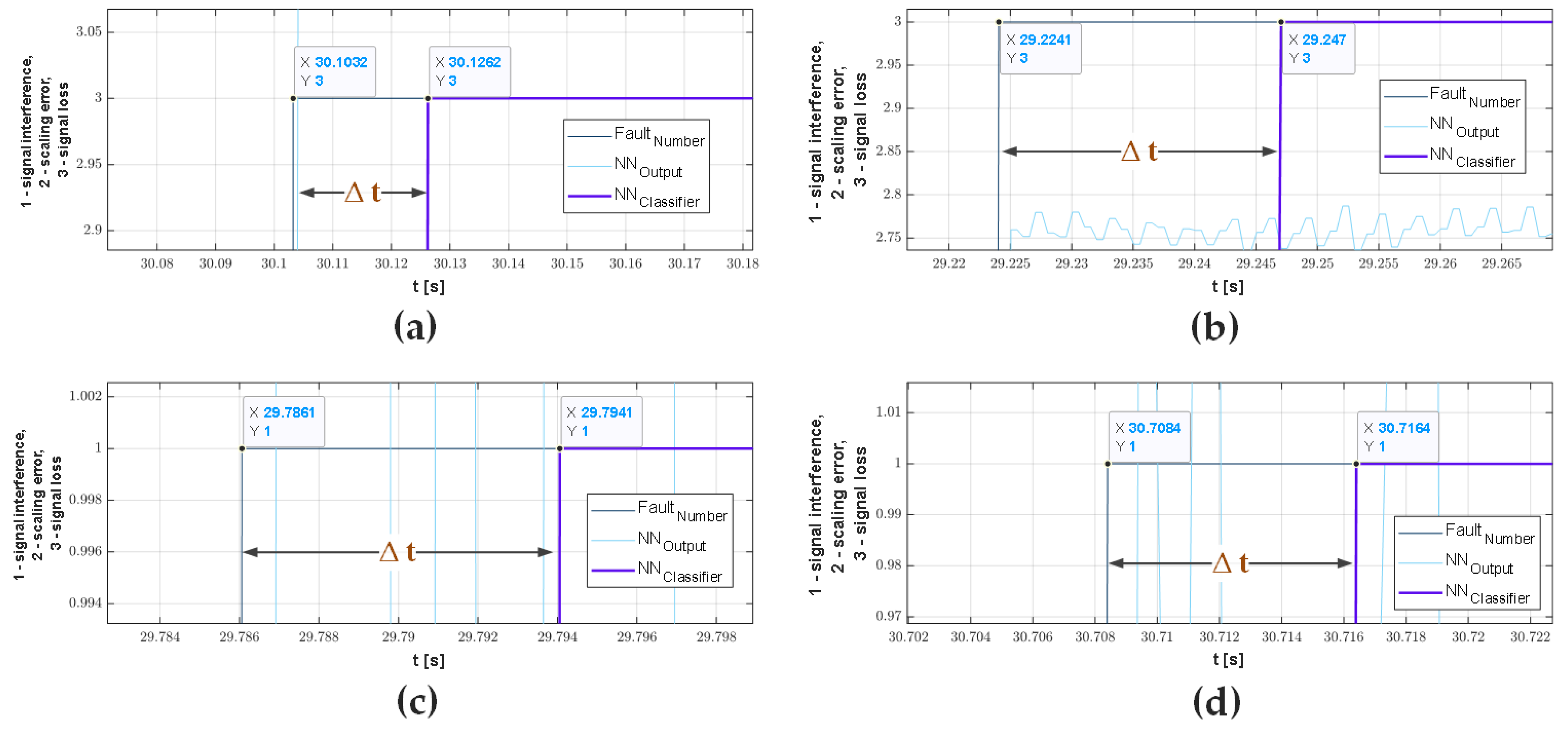 Applsci 13 07263 g017