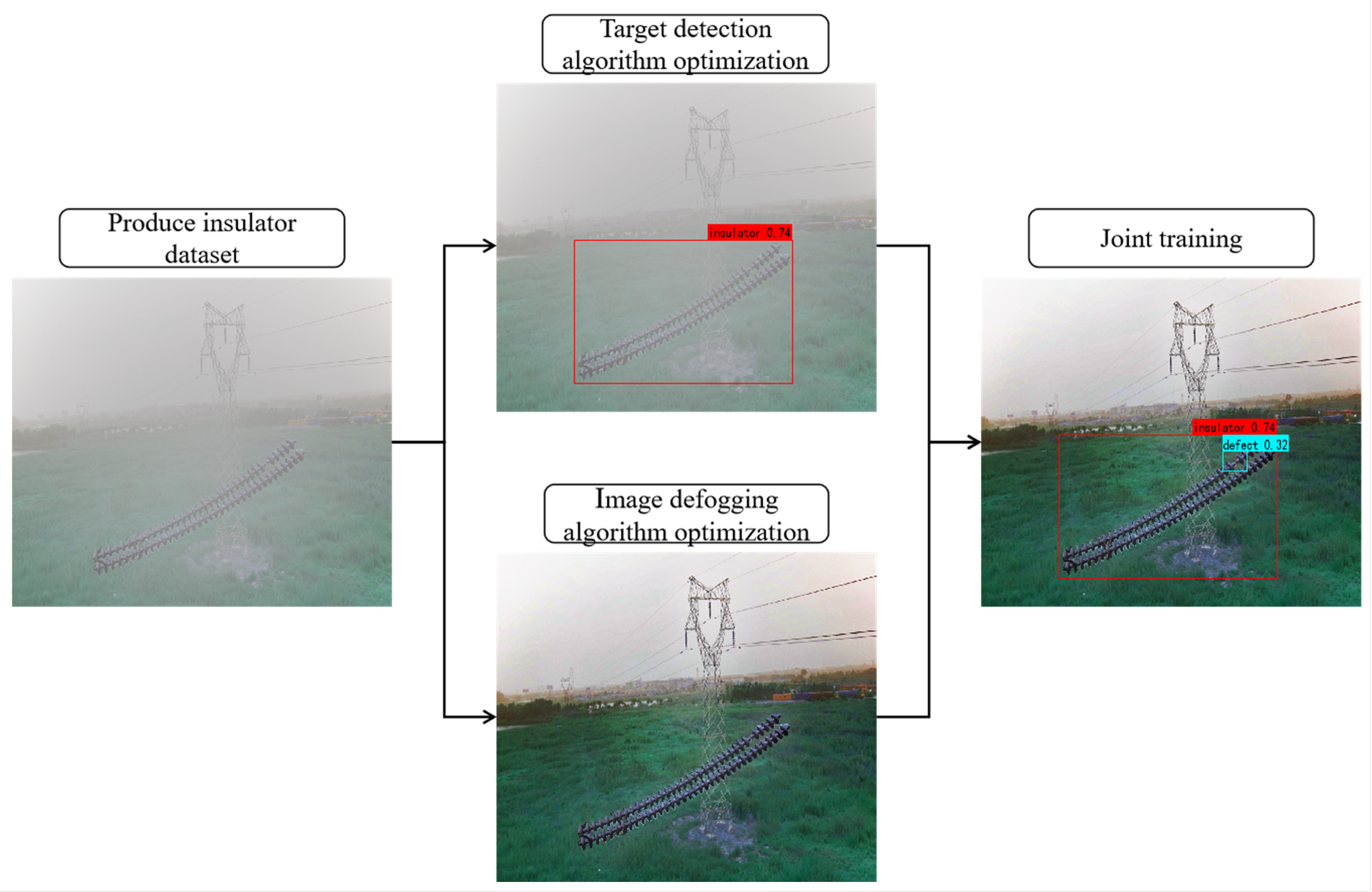 Applsci 13 07264 g002 Applsci 13 07264 g002