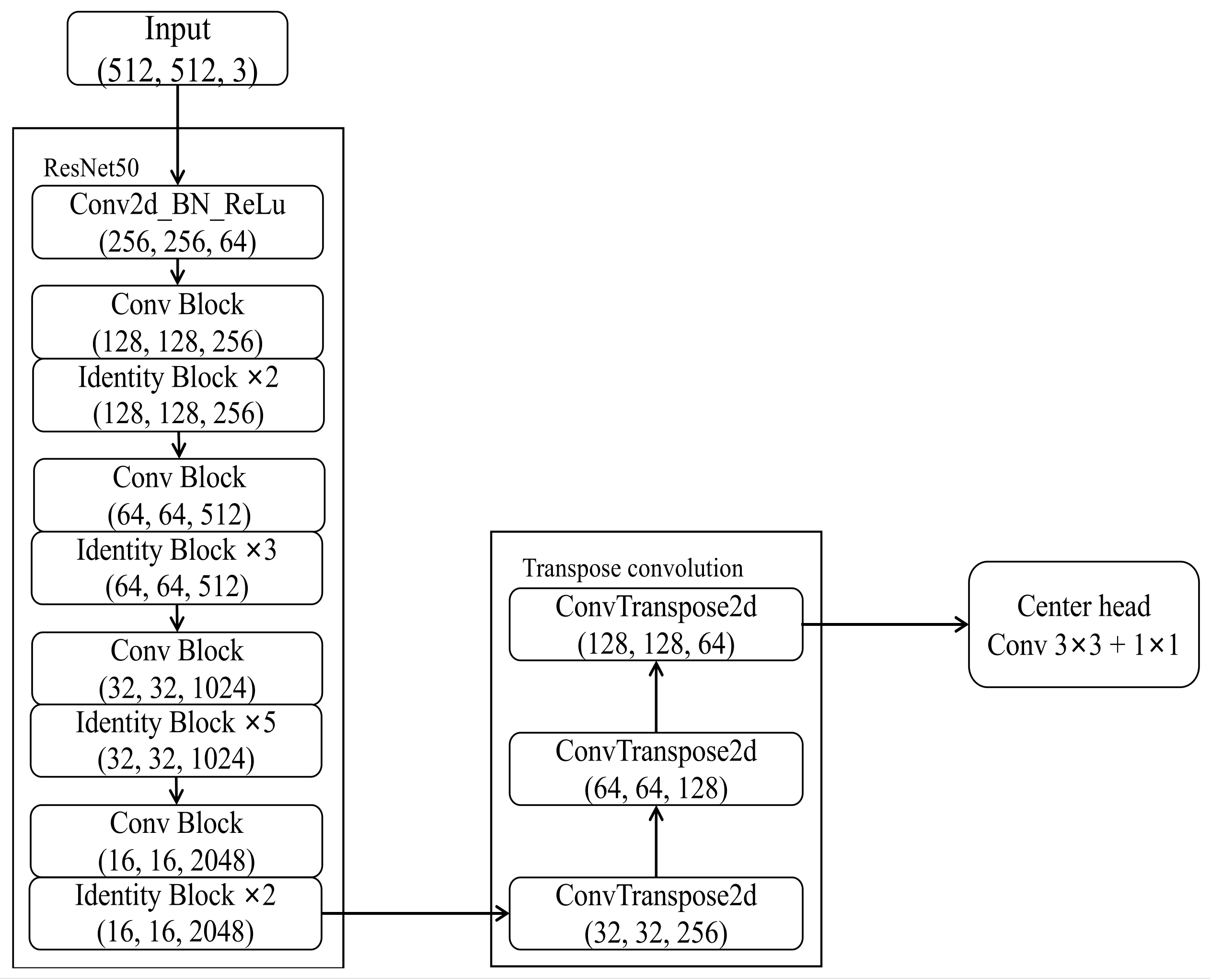 Applsci 13 07264 g004 Applsci 13 07264 g004