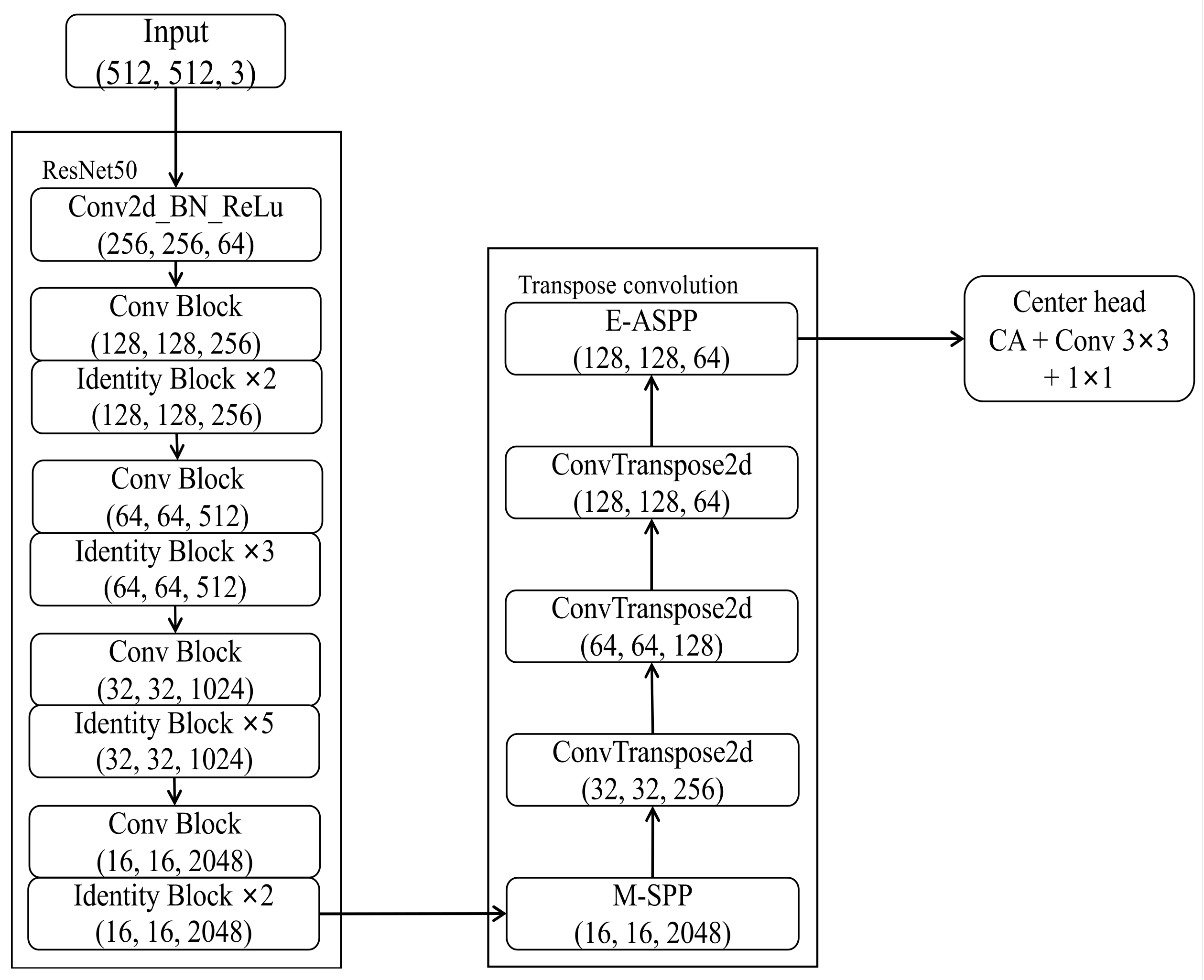 Applsci 13 07264 g005 Applsci 13 07264 g005