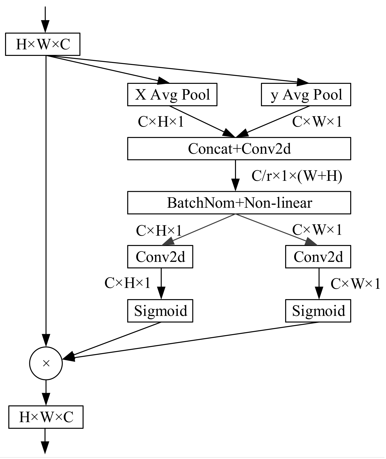 Applsci 13 07264 g007 Applsci 13 07264 g007