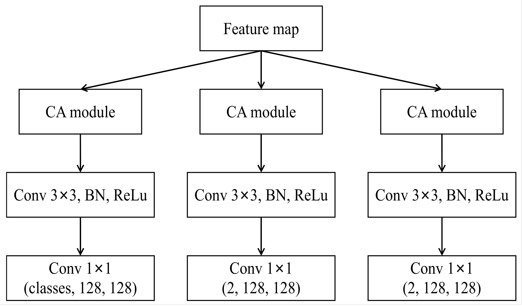 Applsci 13 07264 g008 Applsci 13 07264 g008