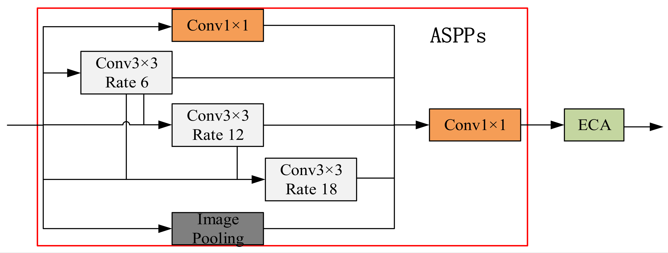 Applsci 13 07264 g009 Applsci 13 07264 g009