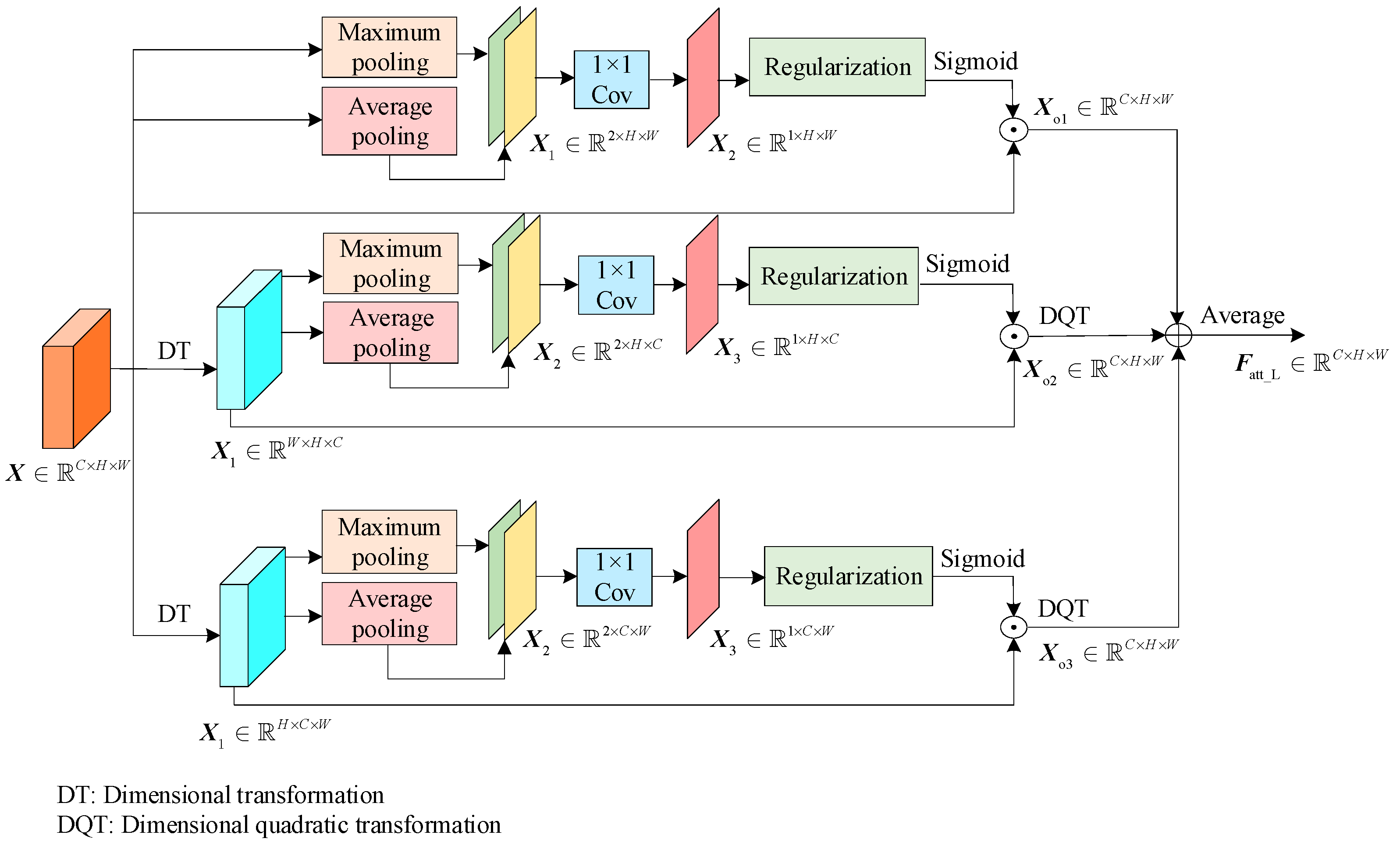 Applsci 13 07265 g002